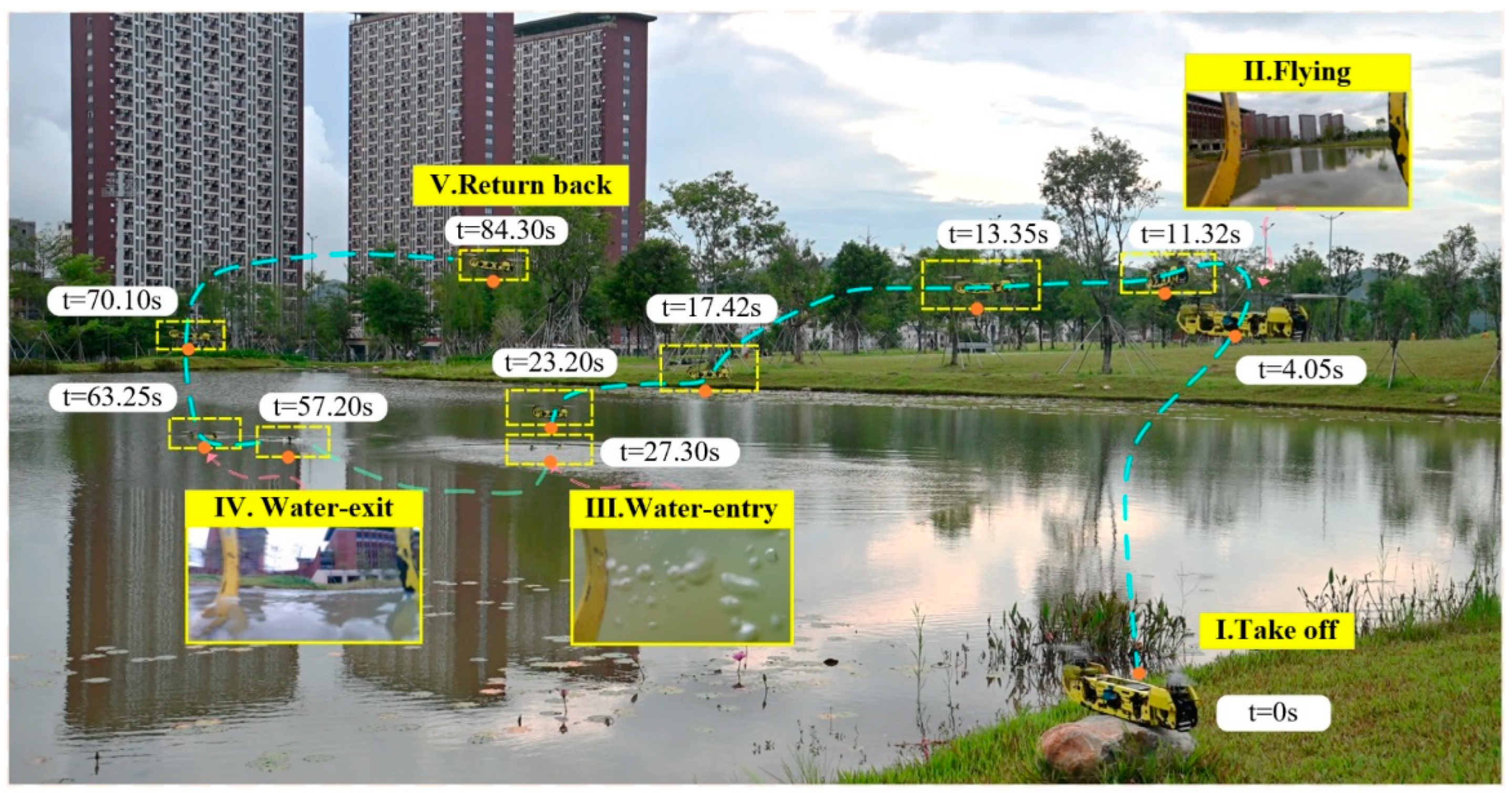 Drones 08 00100 g014