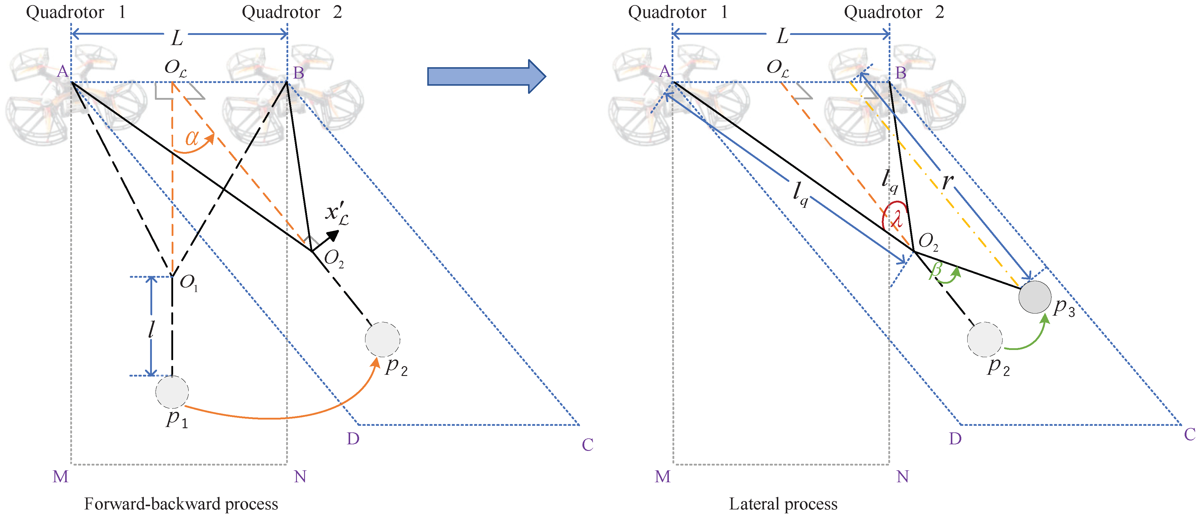 Drones 08 00103 g003
