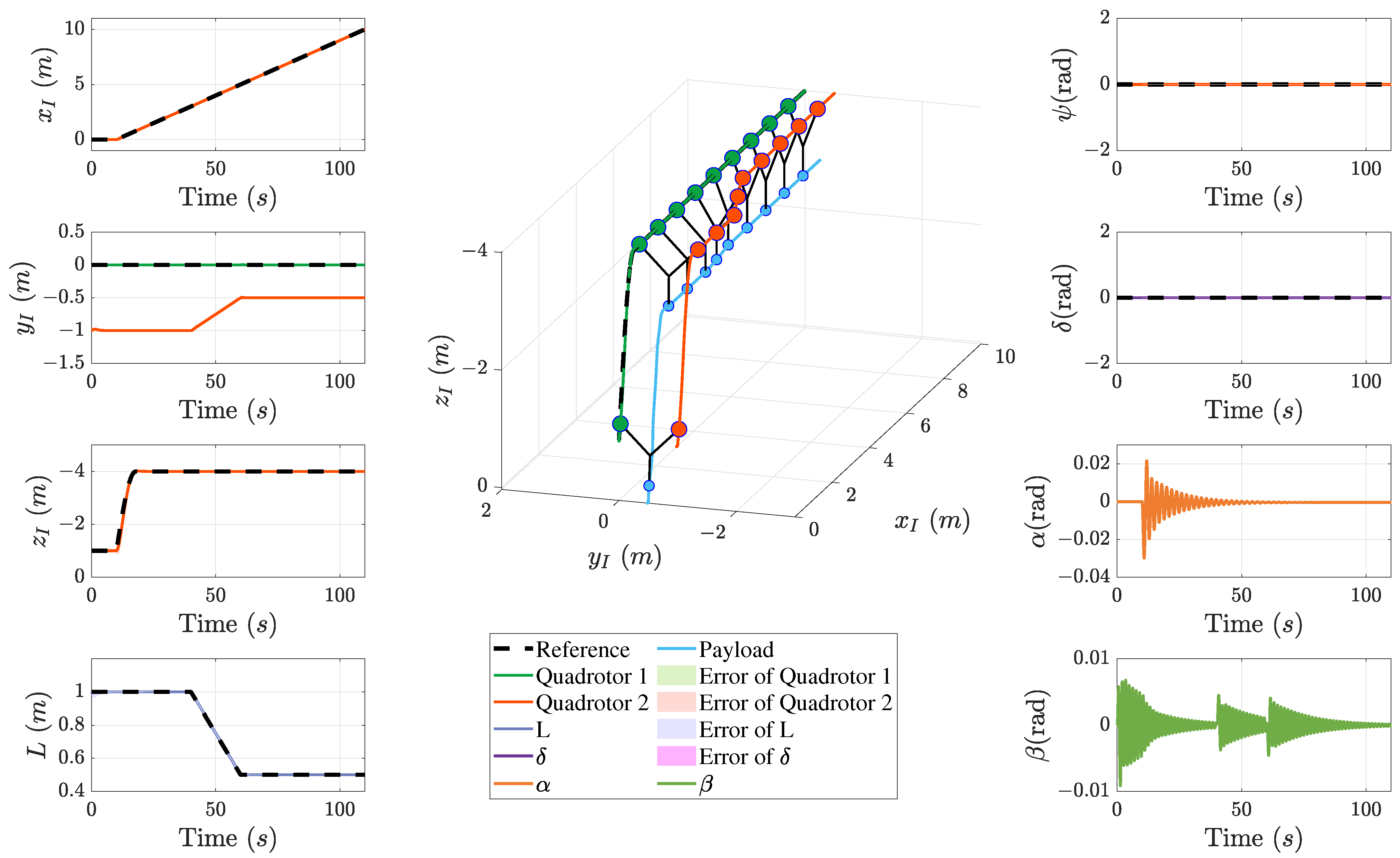 Drones 08 00103 g006