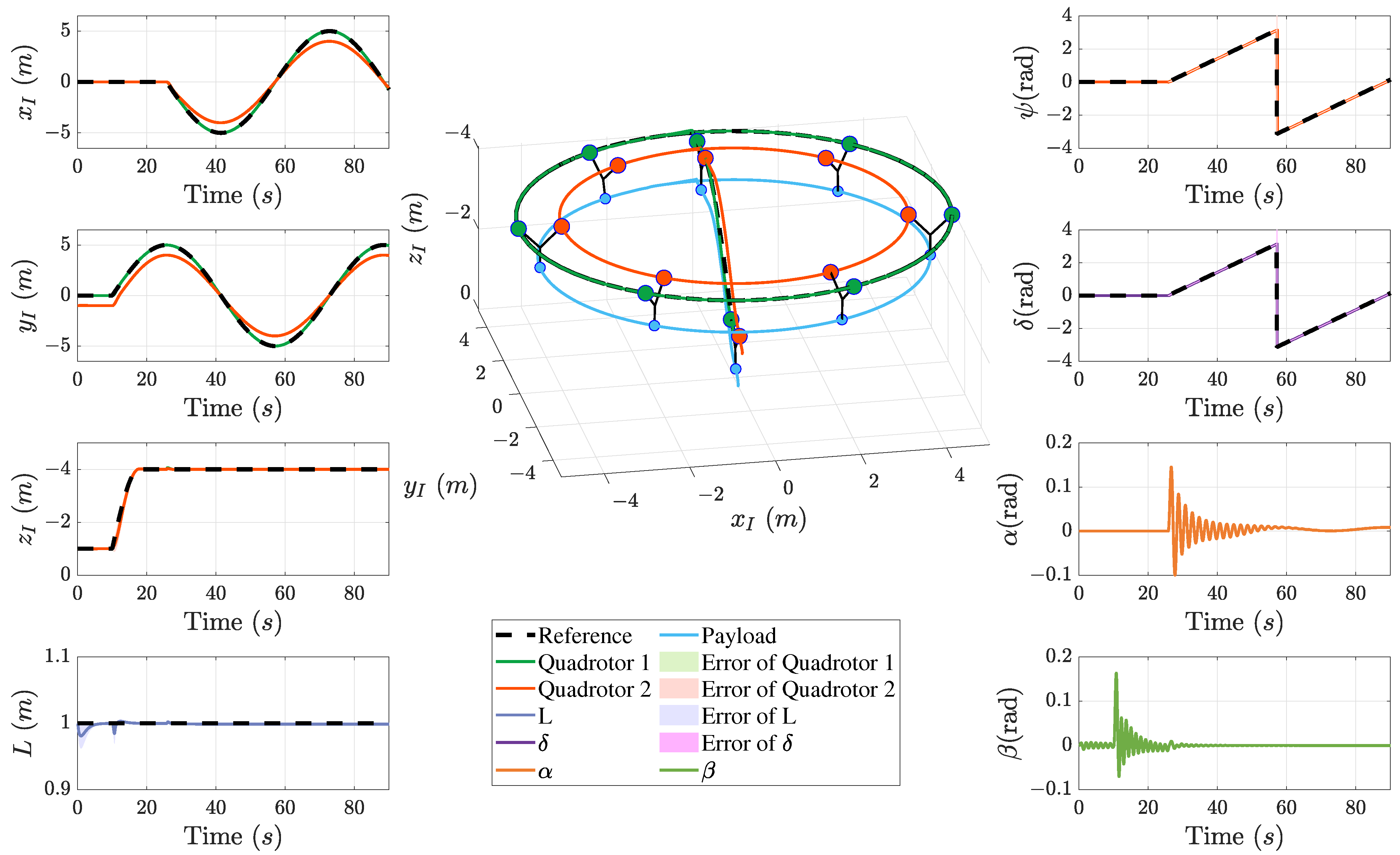 Drones 08 00103 g008
