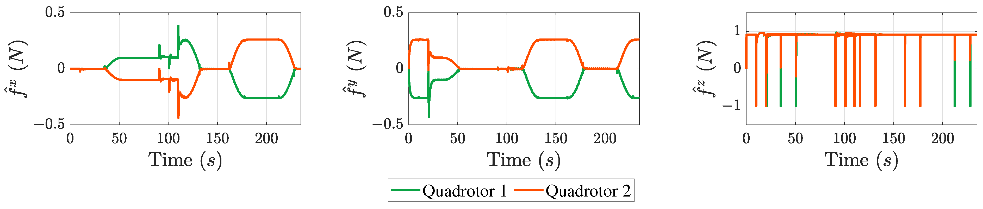 Drones 08 00103 g011