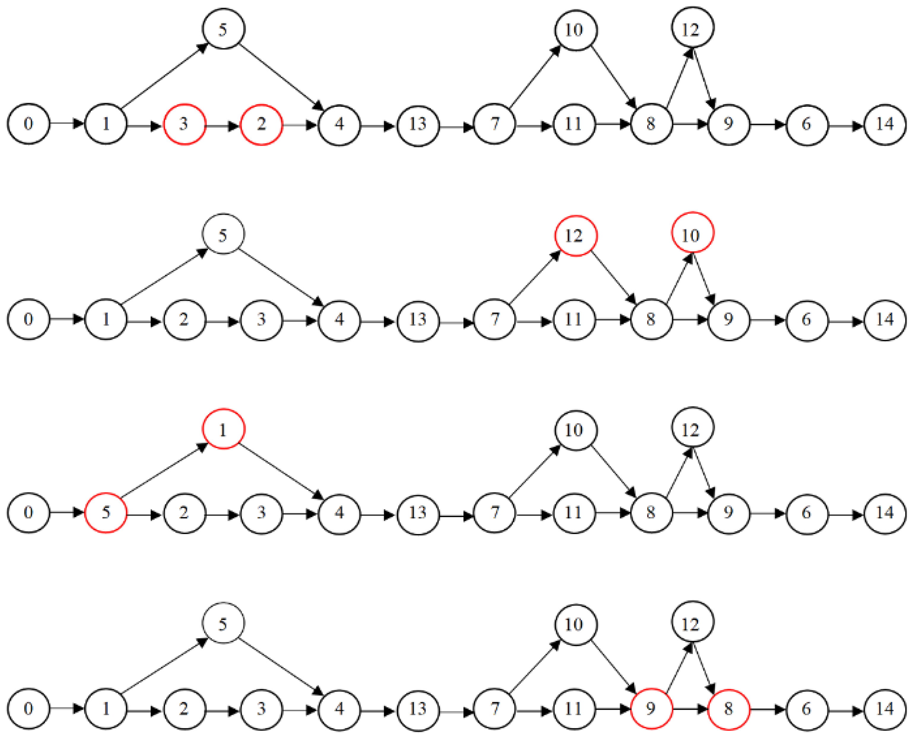 Drones 08 00108 g004