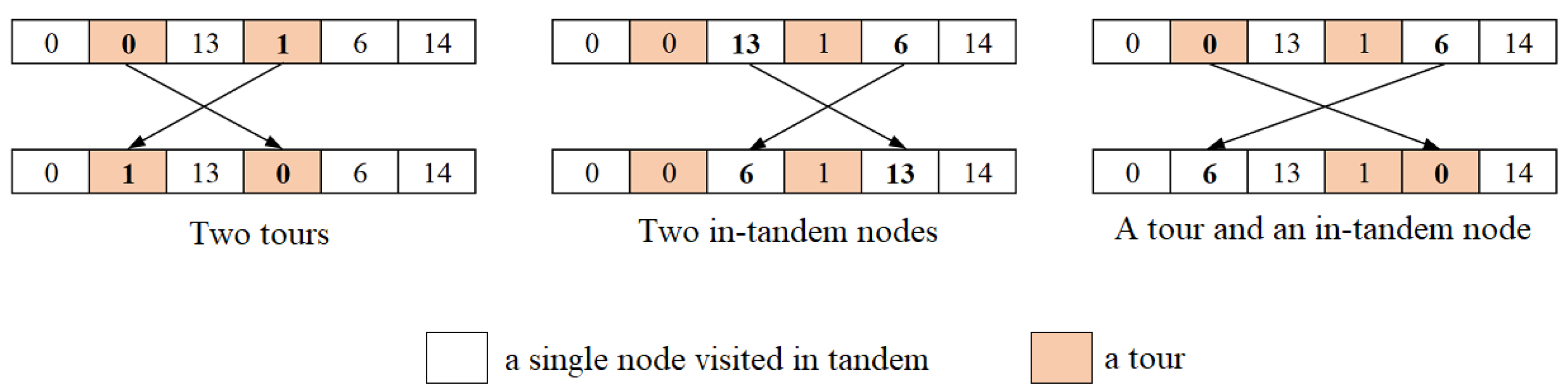 Drones 08 00108 g007