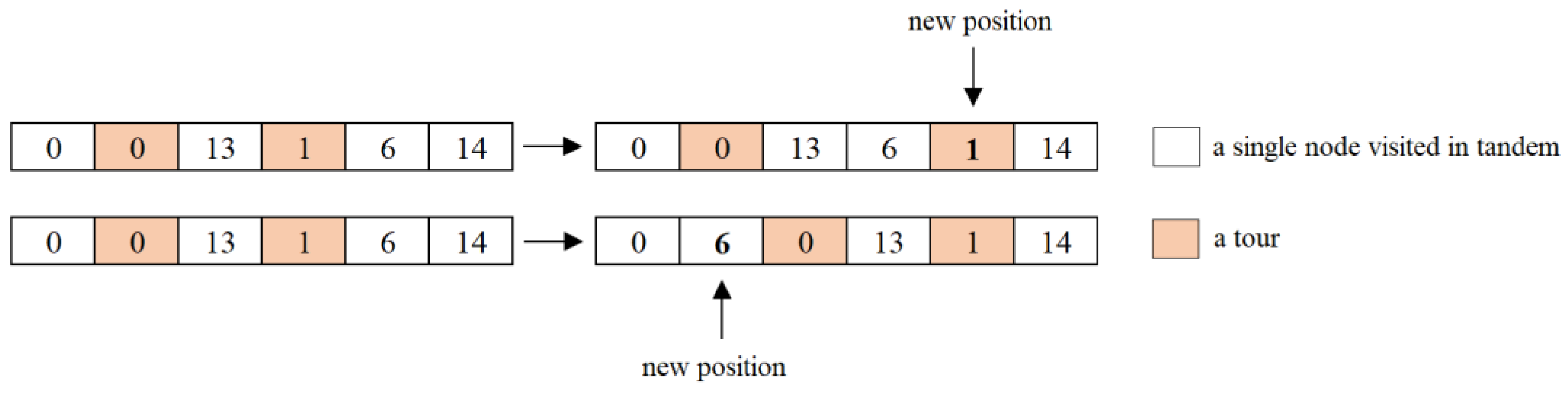 Drones 08 00108 g011