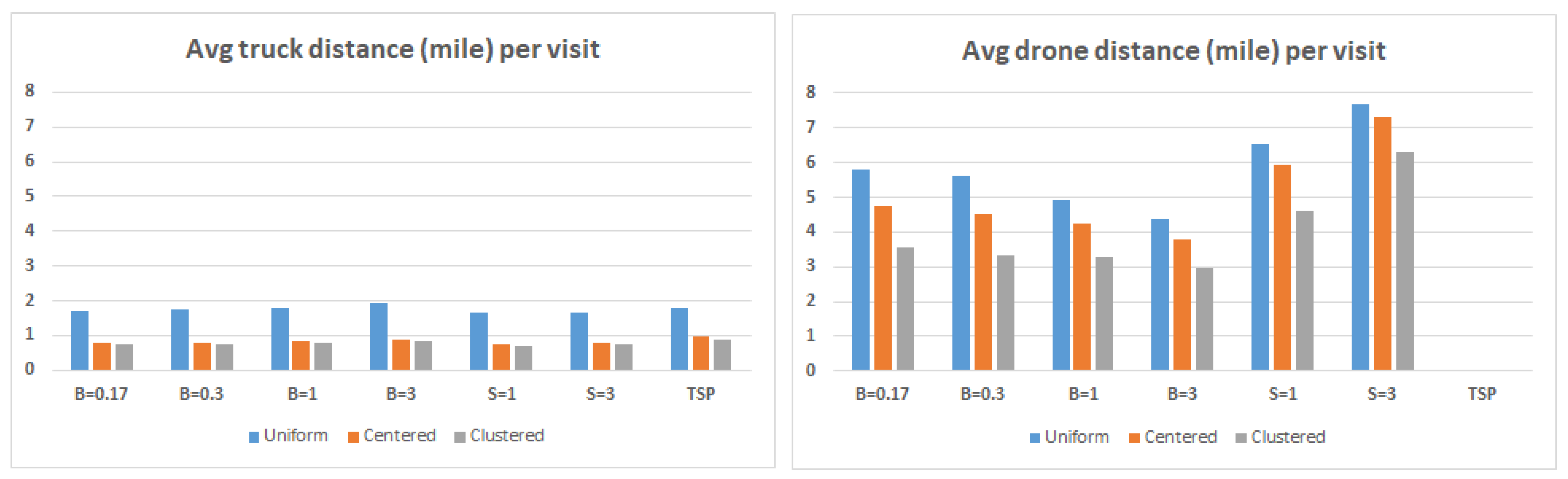Drones 08 00108 g016