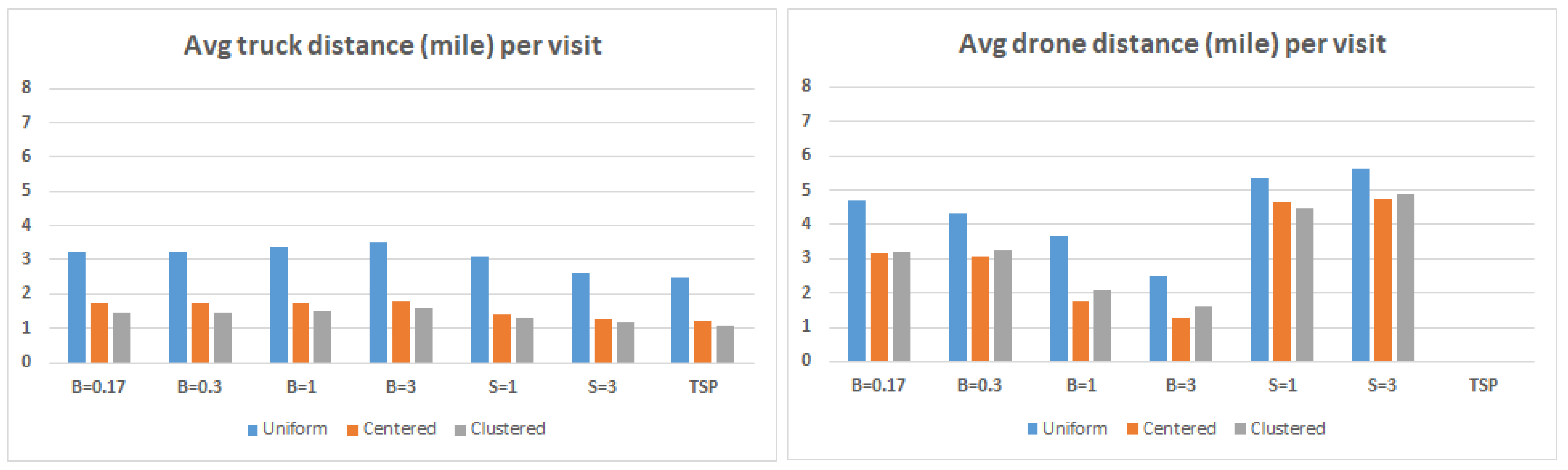 Drones 08 00108 g017