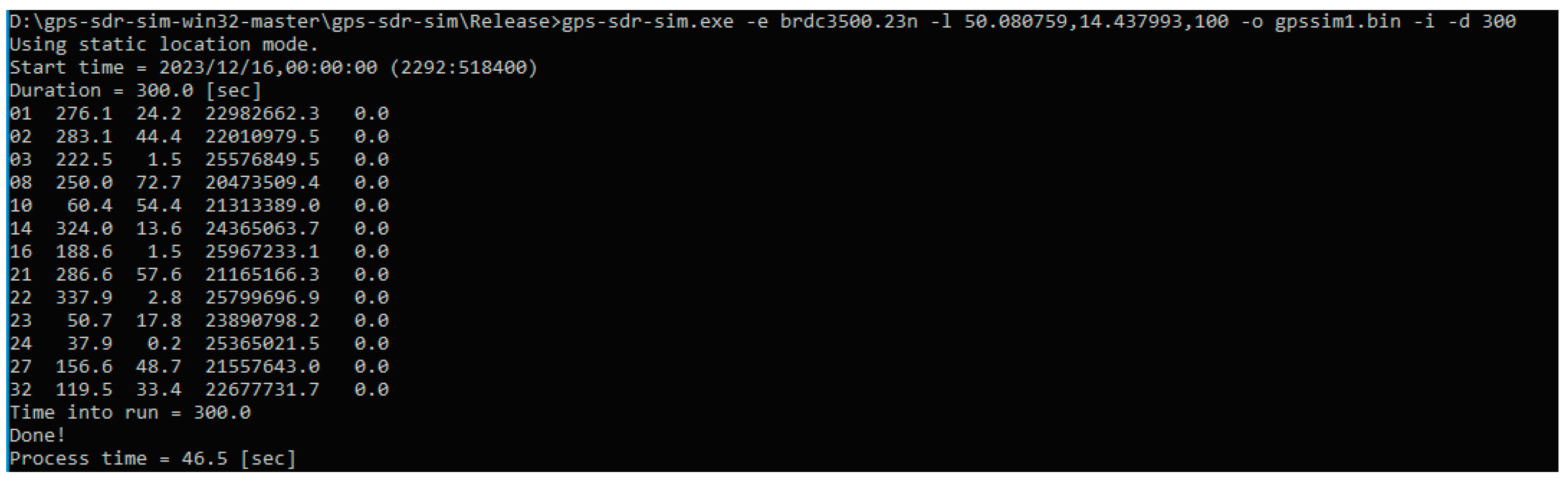 Drones 08 00109 g005 Drones 08 00109 g005
