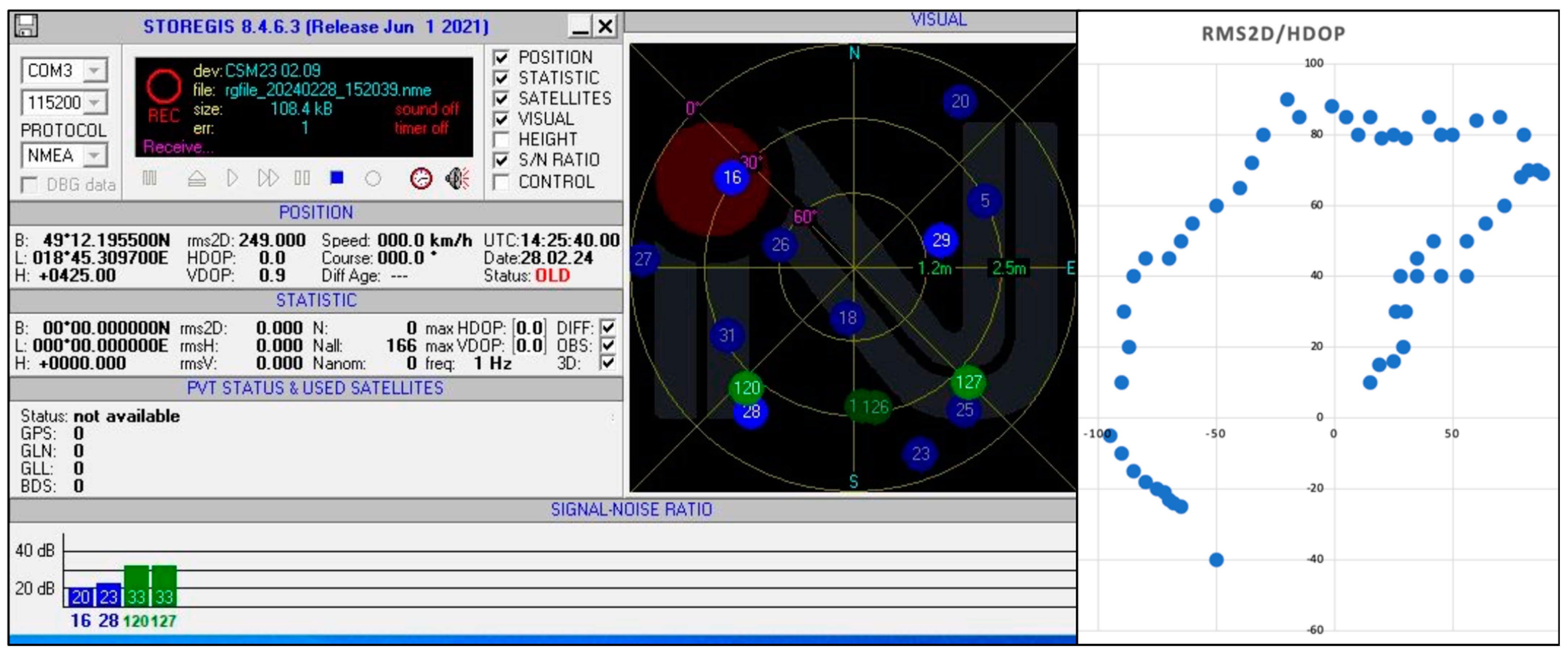 Drones 08 00109 g011 Drones 08 00109 g011