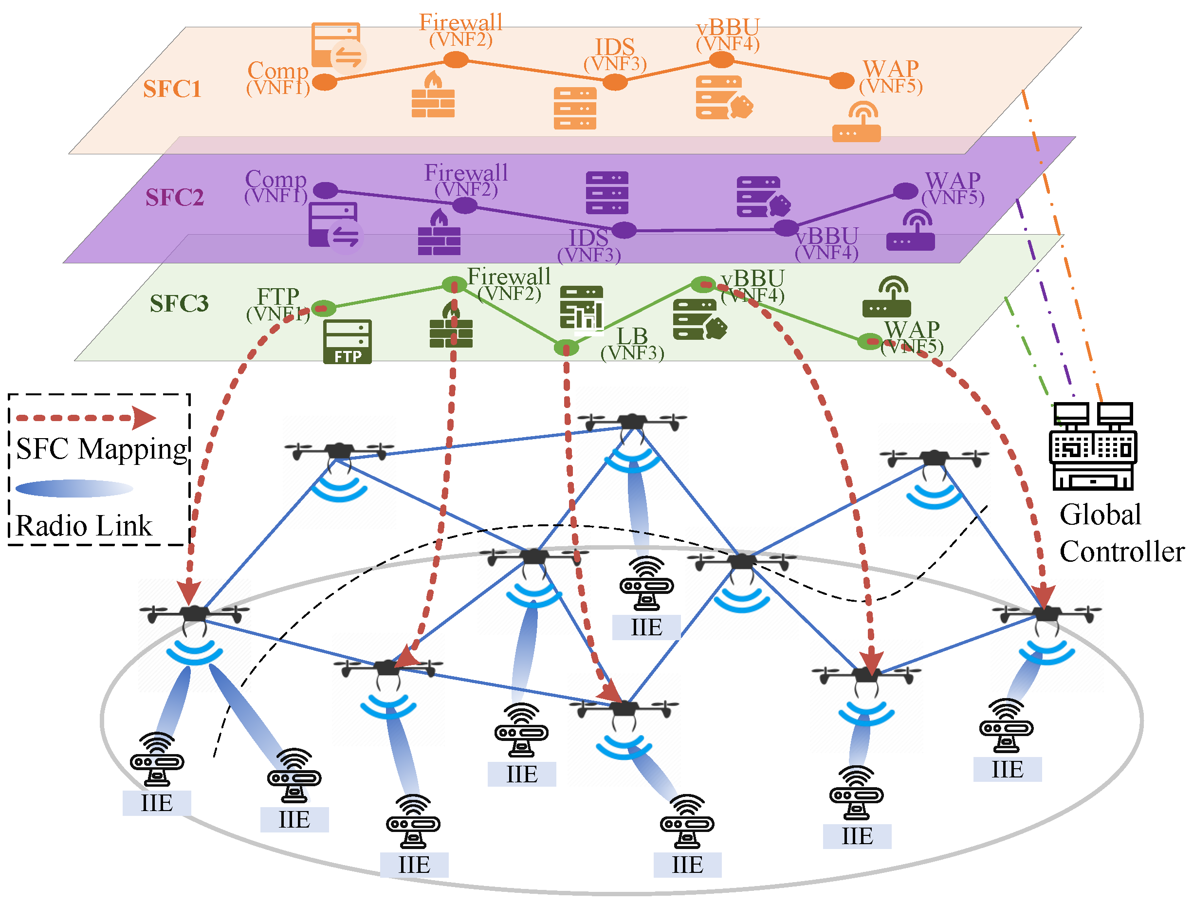 Drones 08 00117 g001