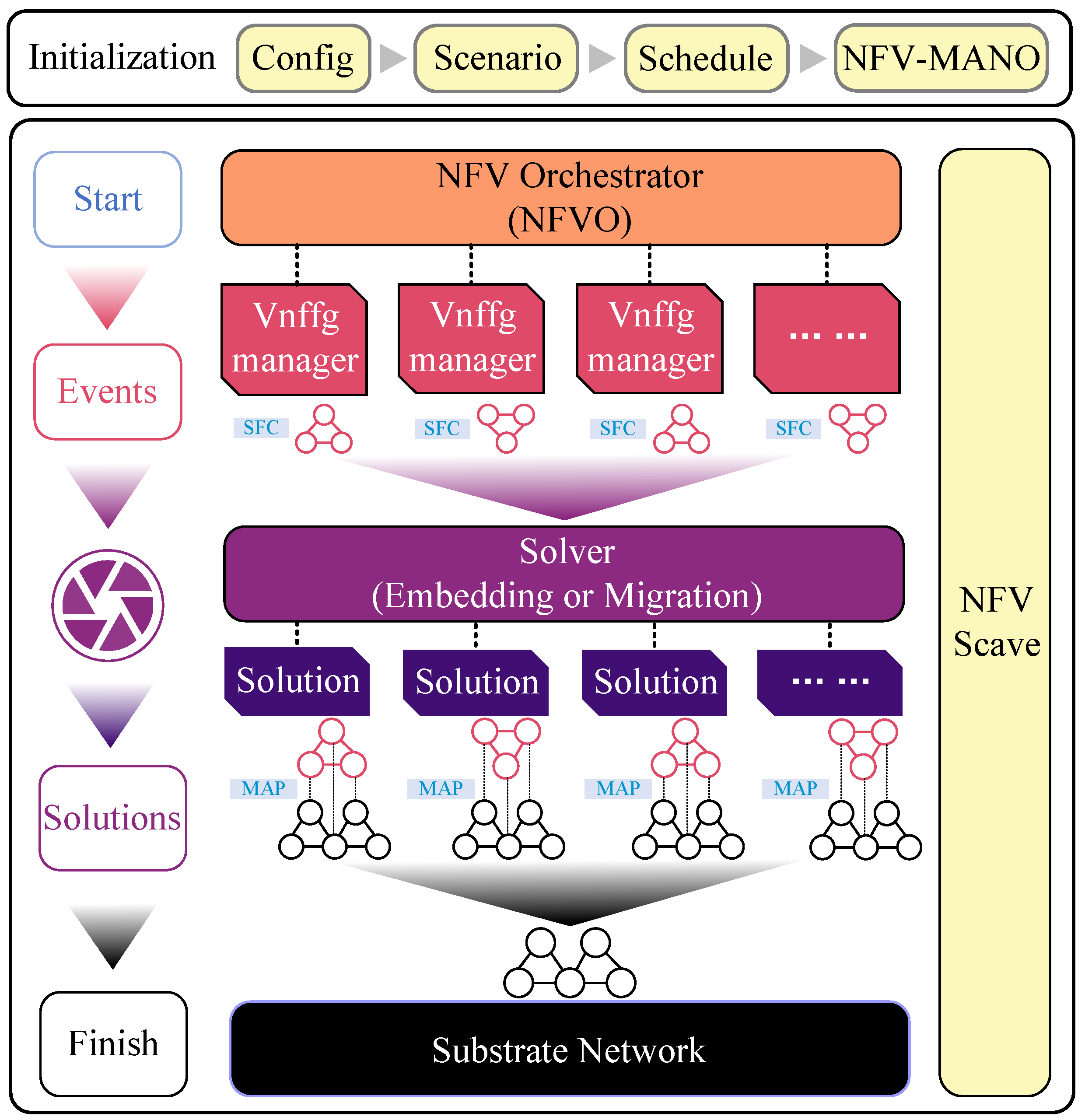 Drones 08 00117 g002