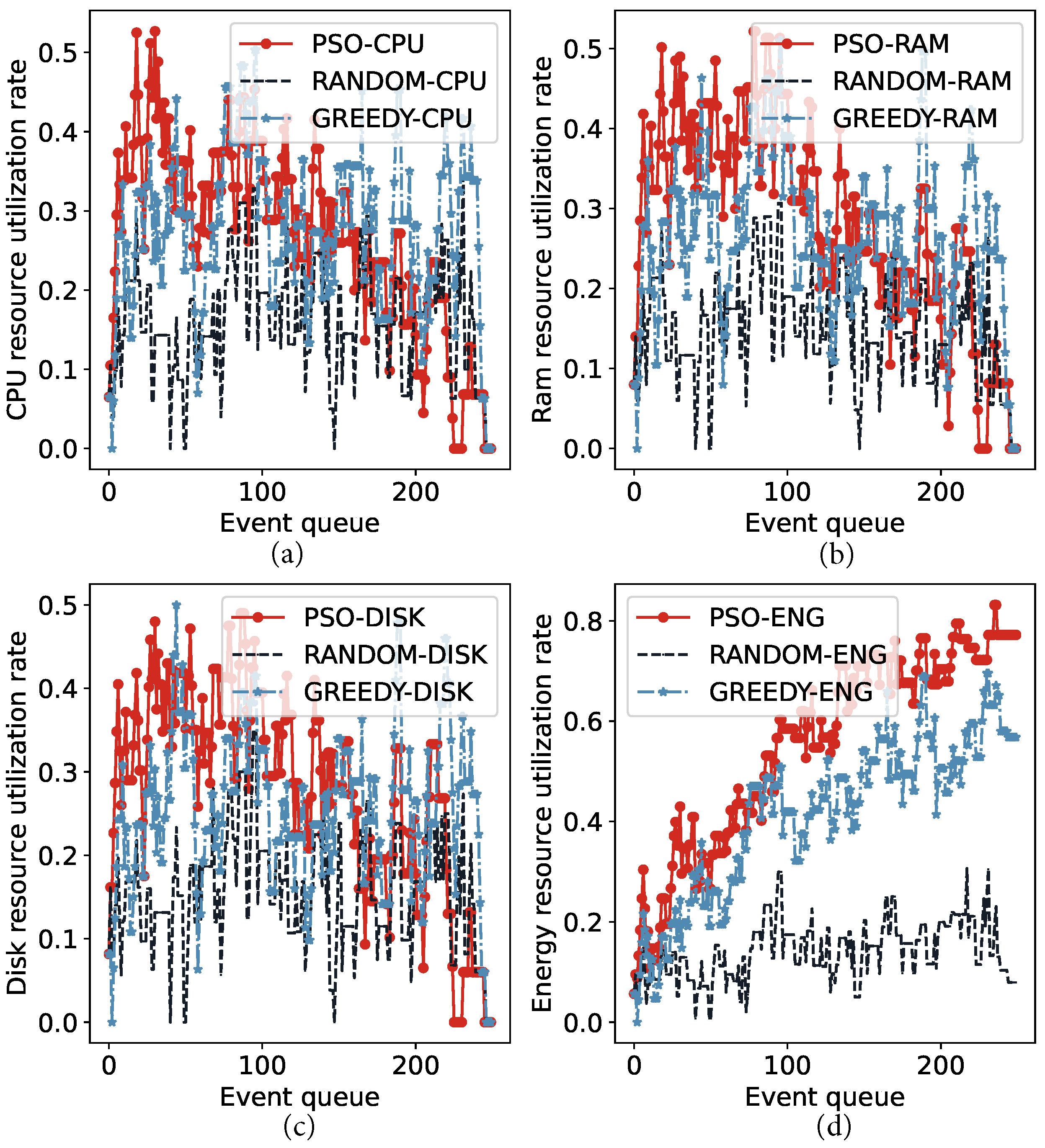 Drones 08 00117 g004