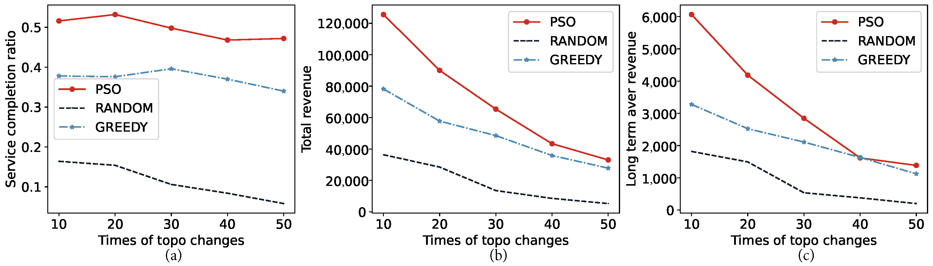 Drones 08 00117 g005