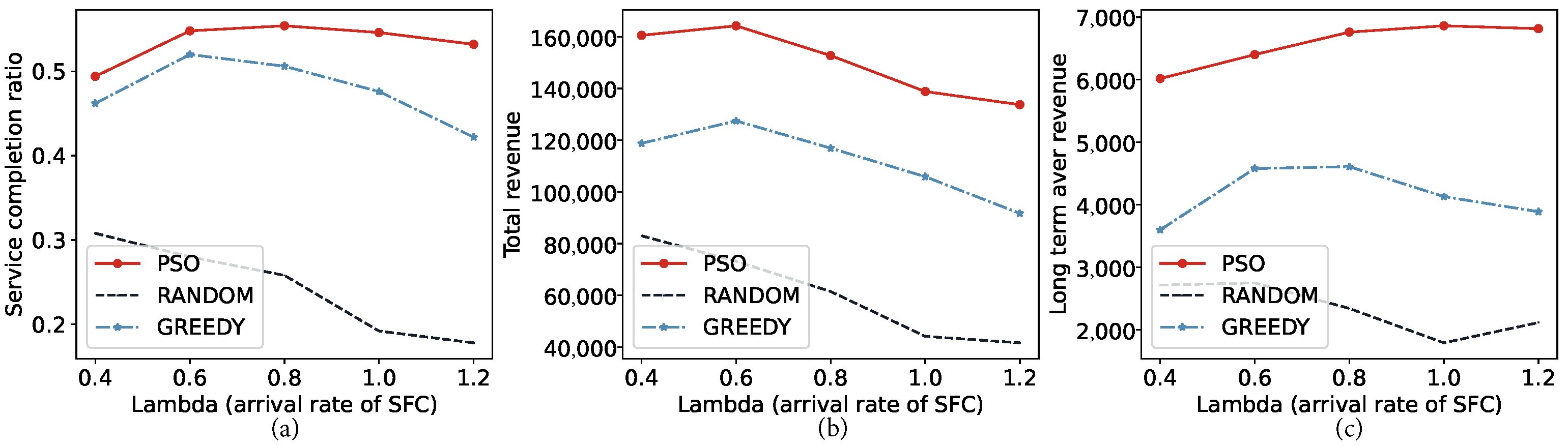 Drones 08 00117 g006