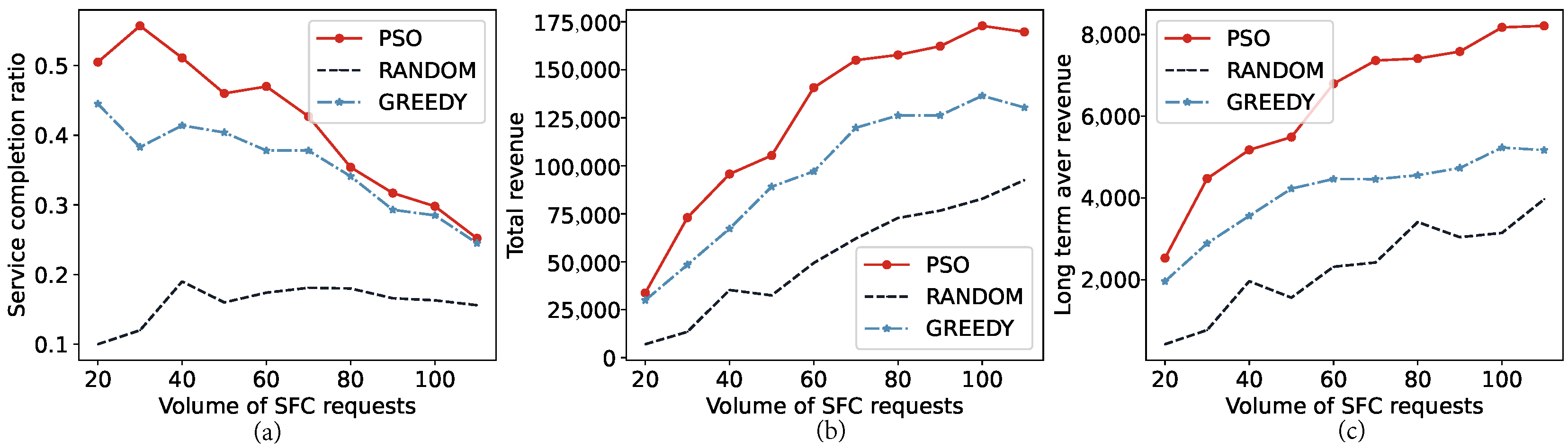 Drones 08 00117 g007