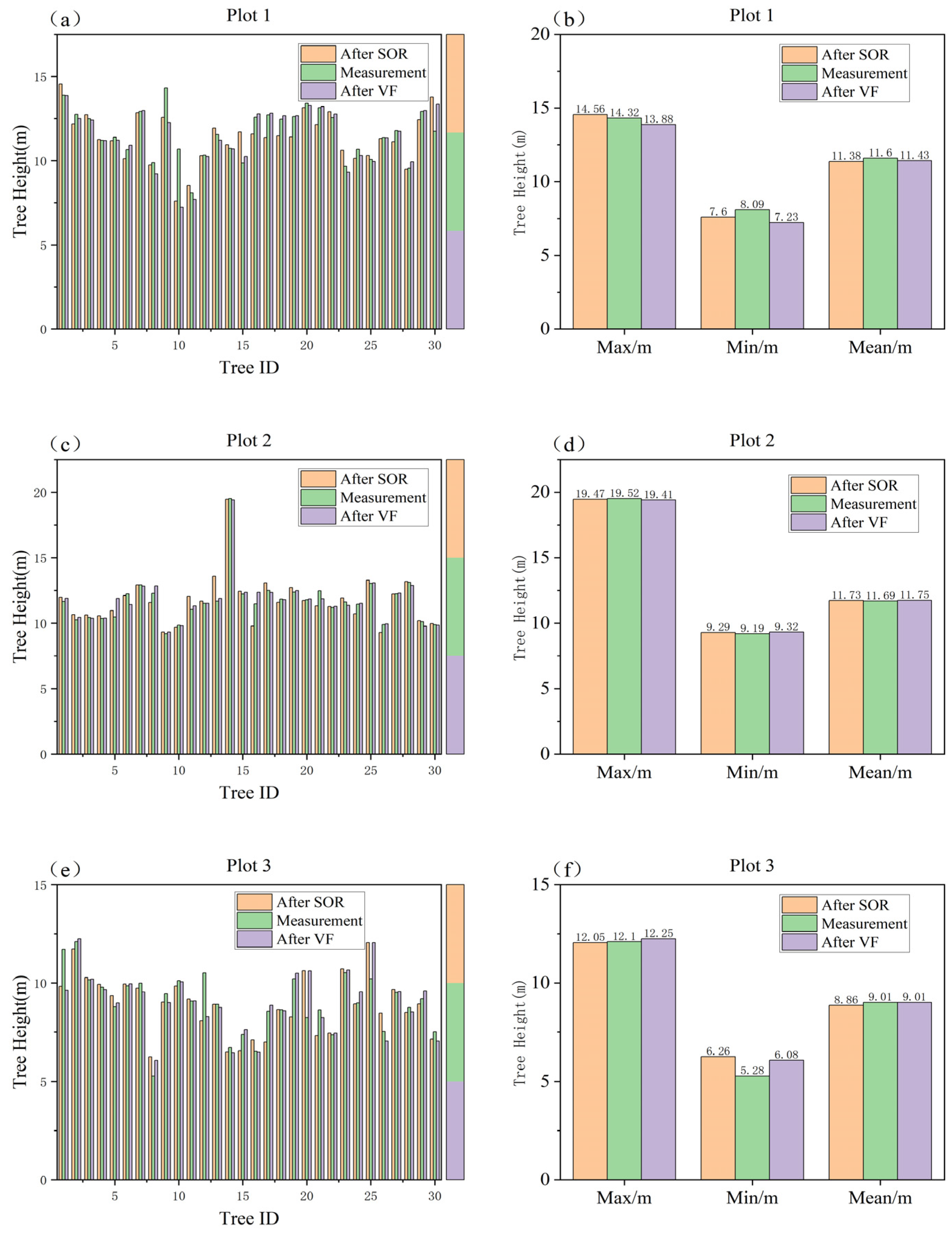 Drones 08 00119 g006