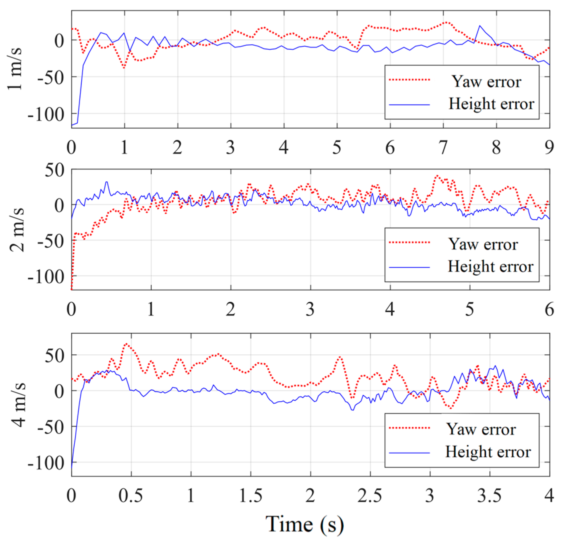 Drones 08 00127 g011