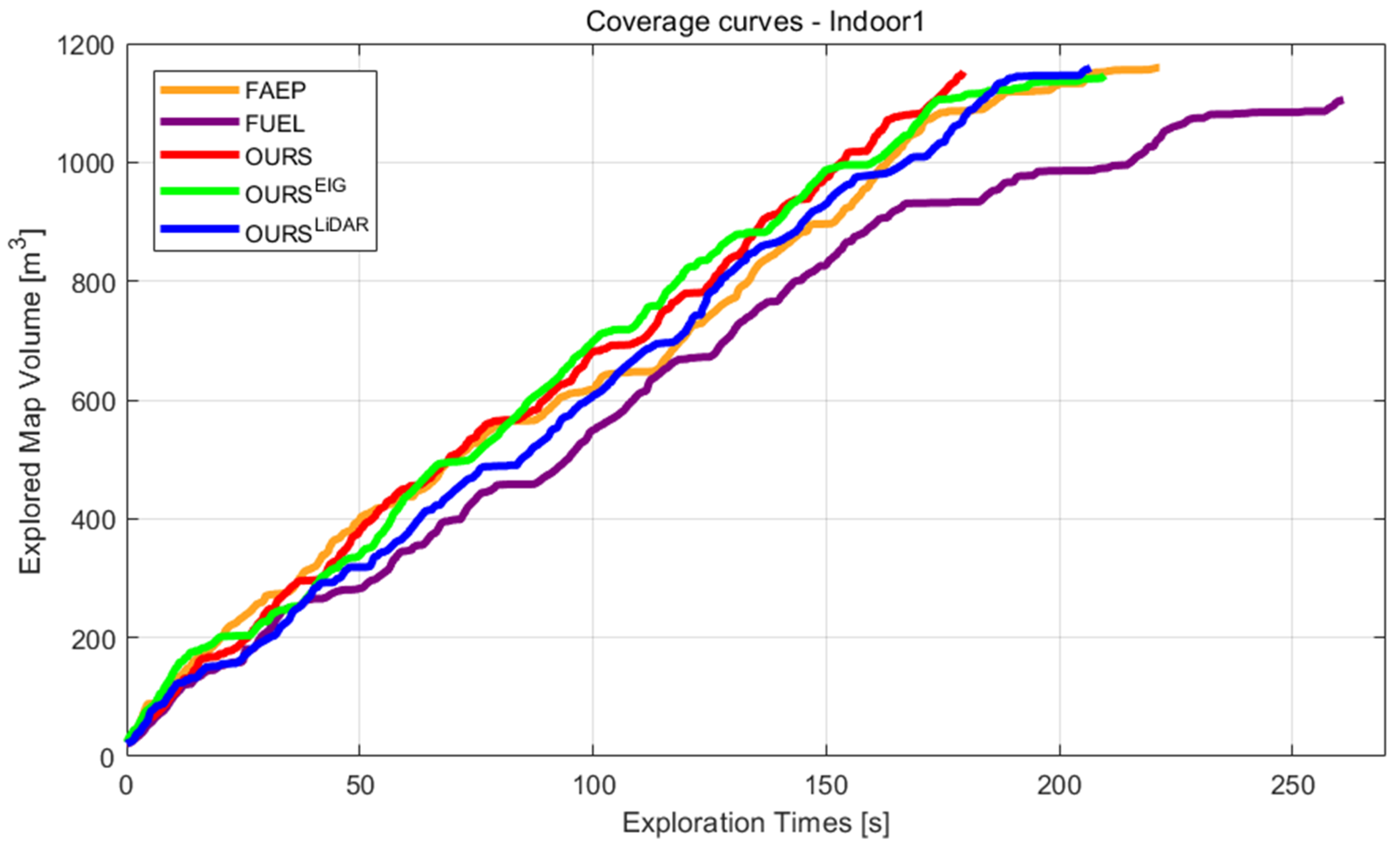 Drones 08 00128 g010