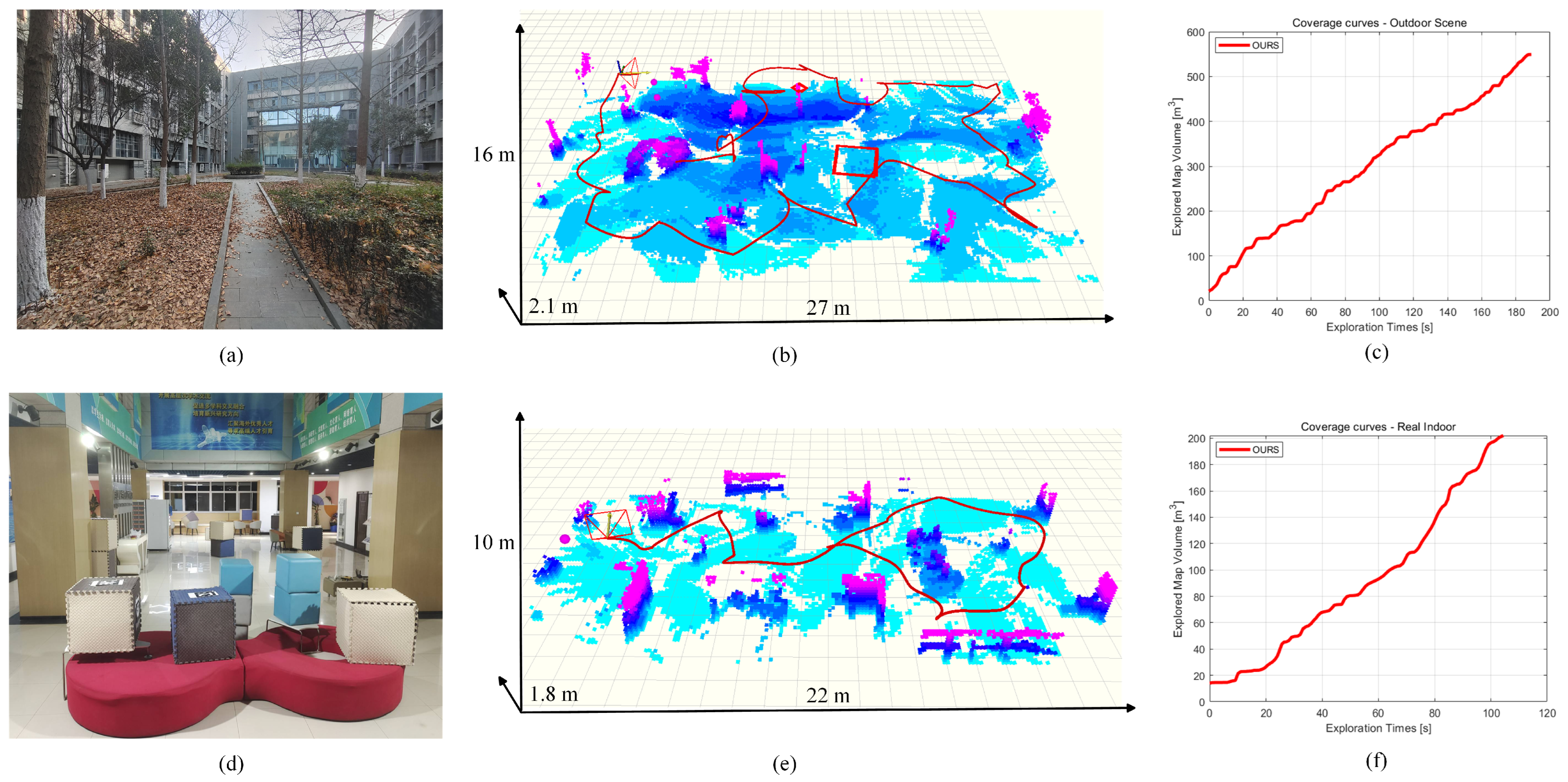 Drones 08 00128 g012