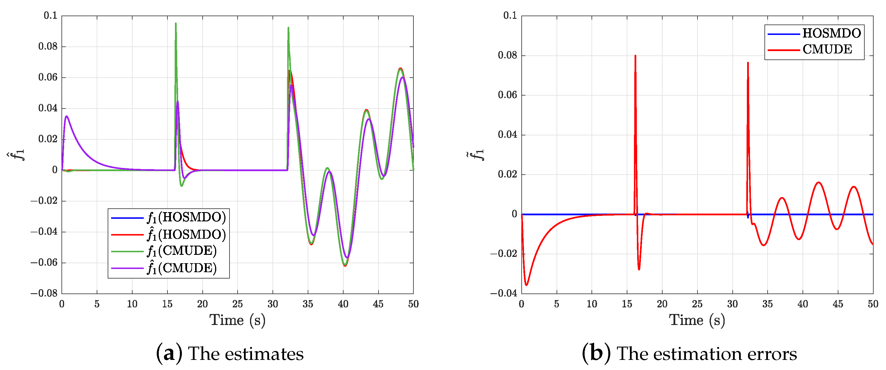 Drones 08 00131 g005