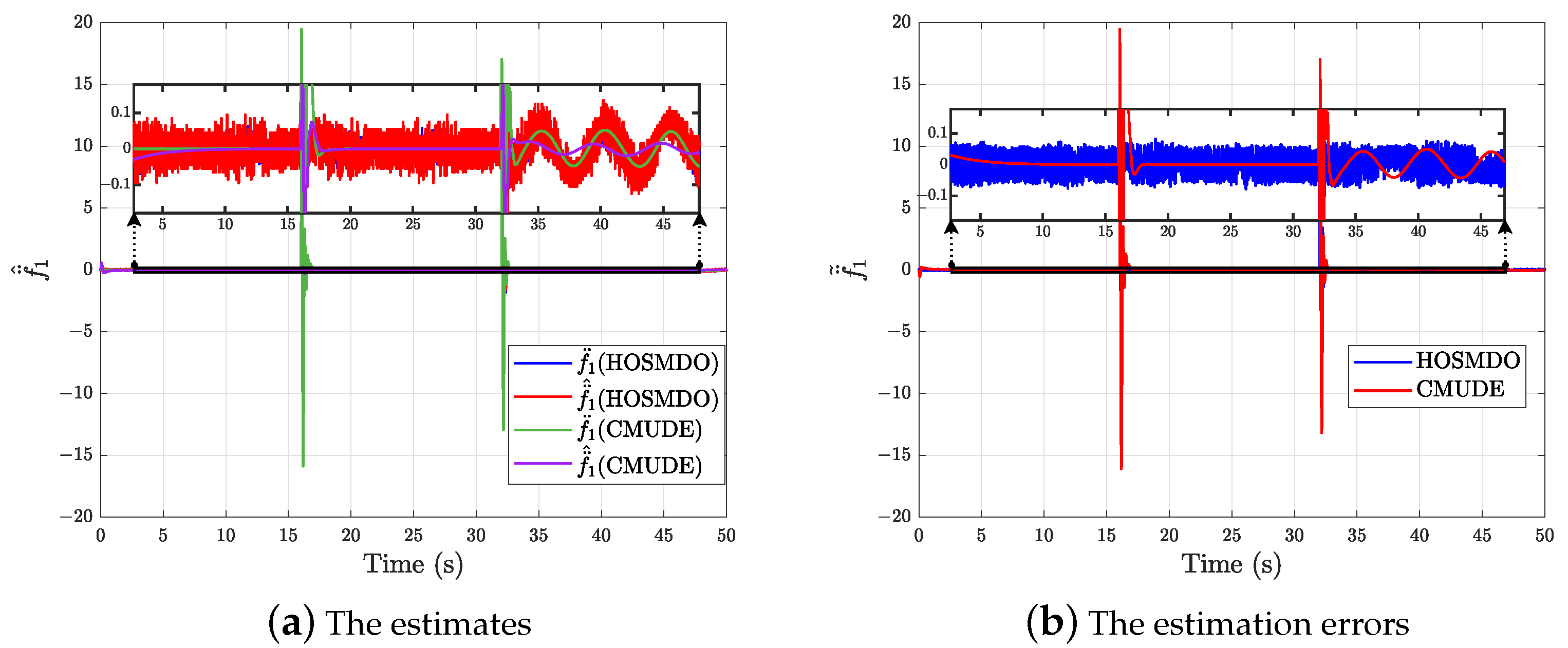 Drones 08 00131 g007