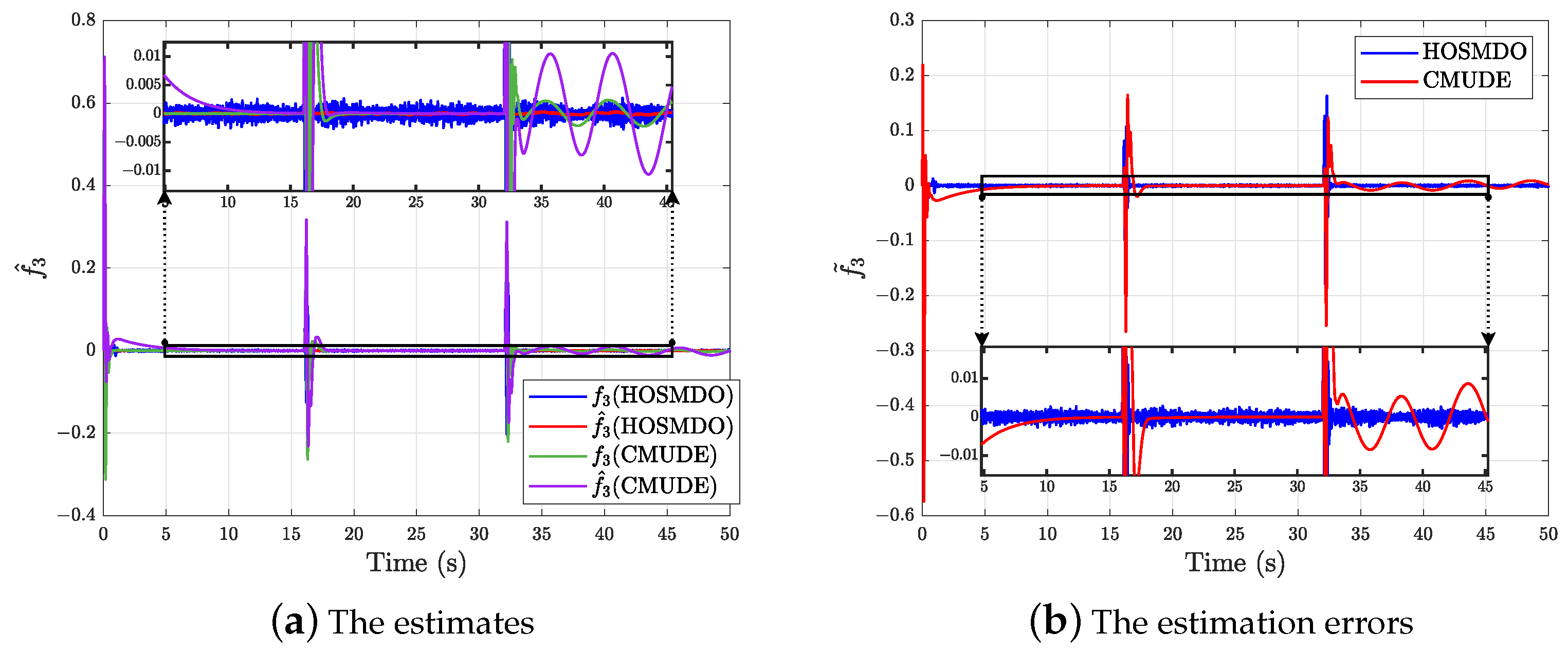 Drones 08 00131 g010