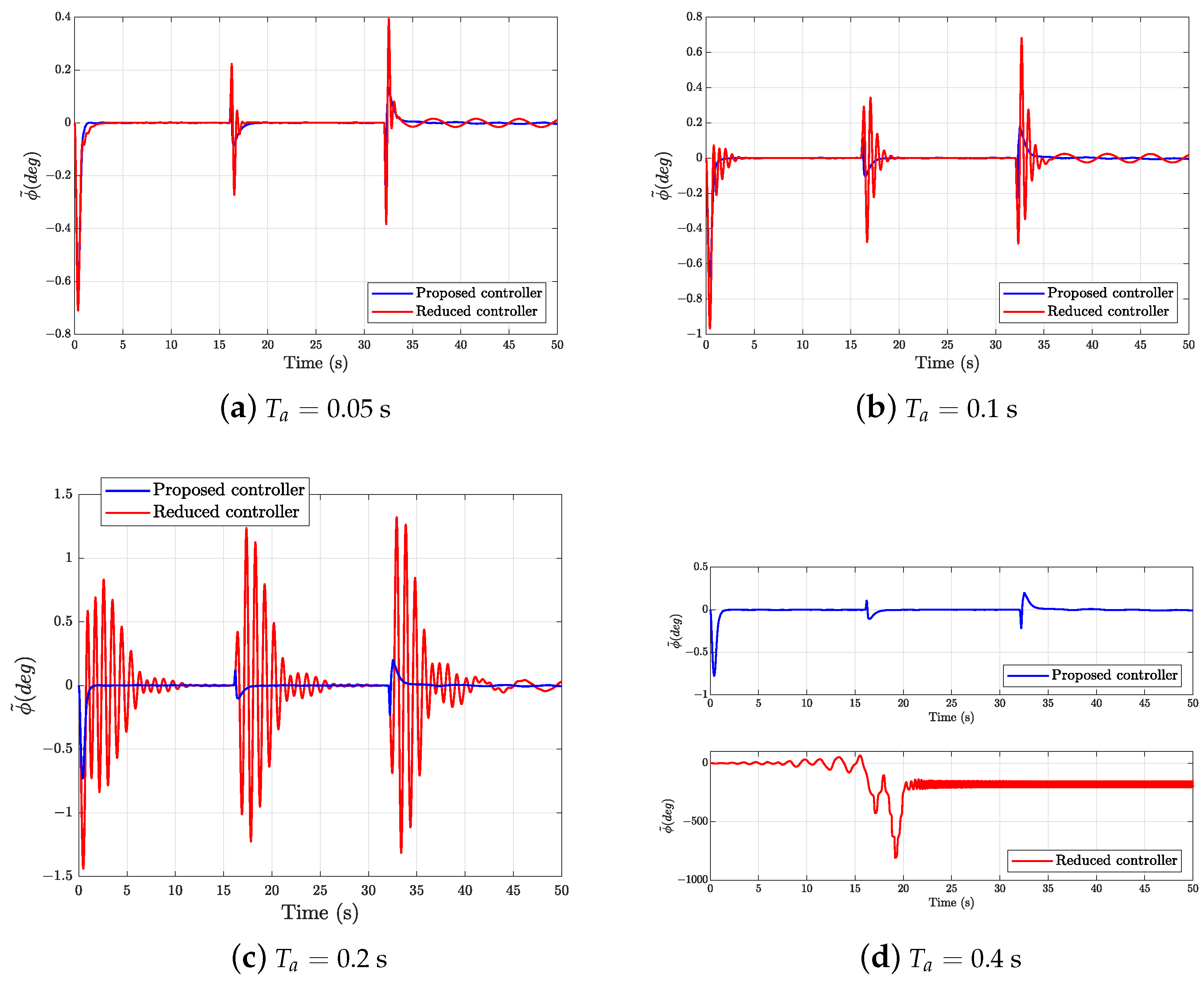 Drones 08 00131 g011