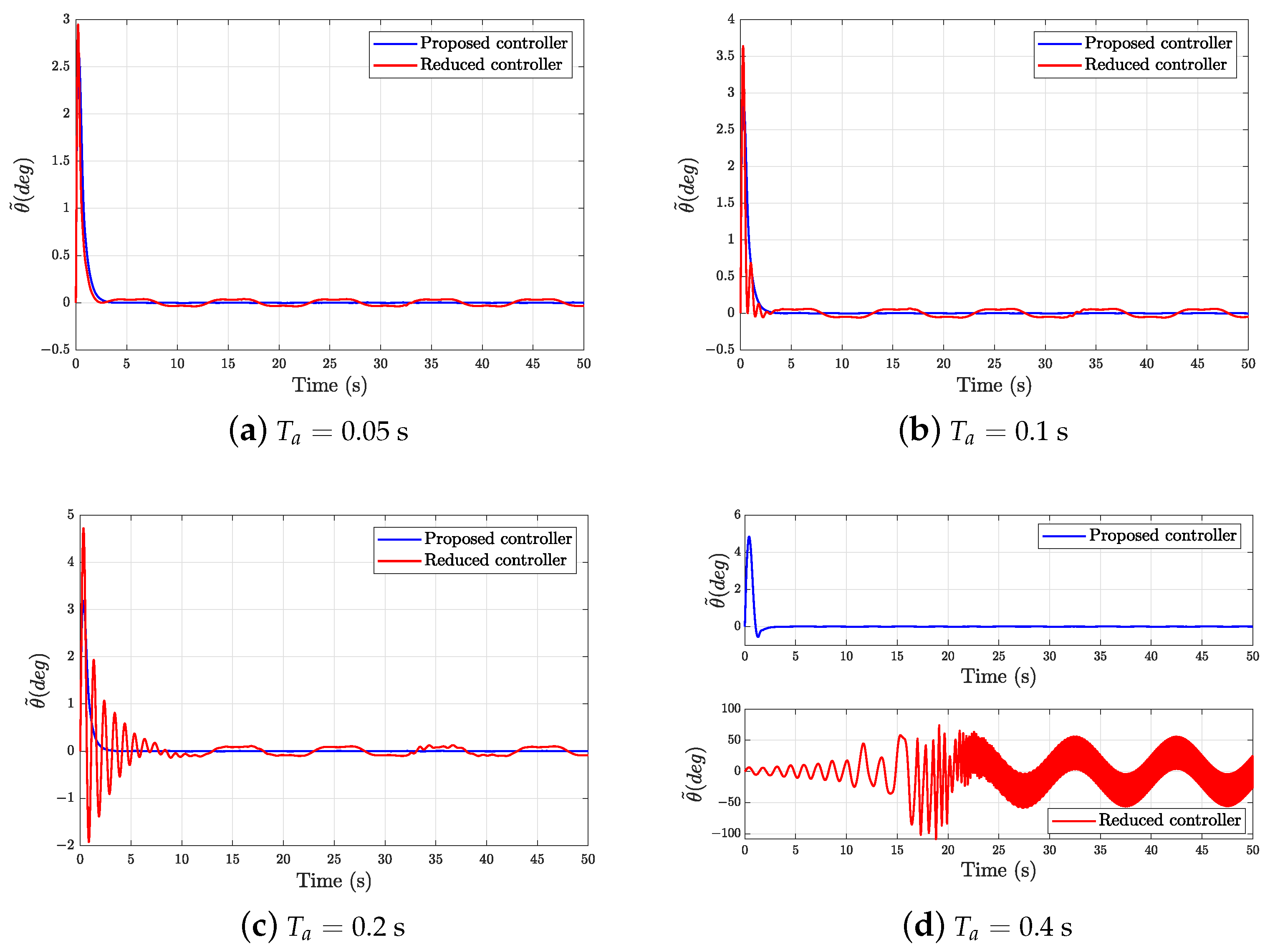 Drones 08 00131 g012