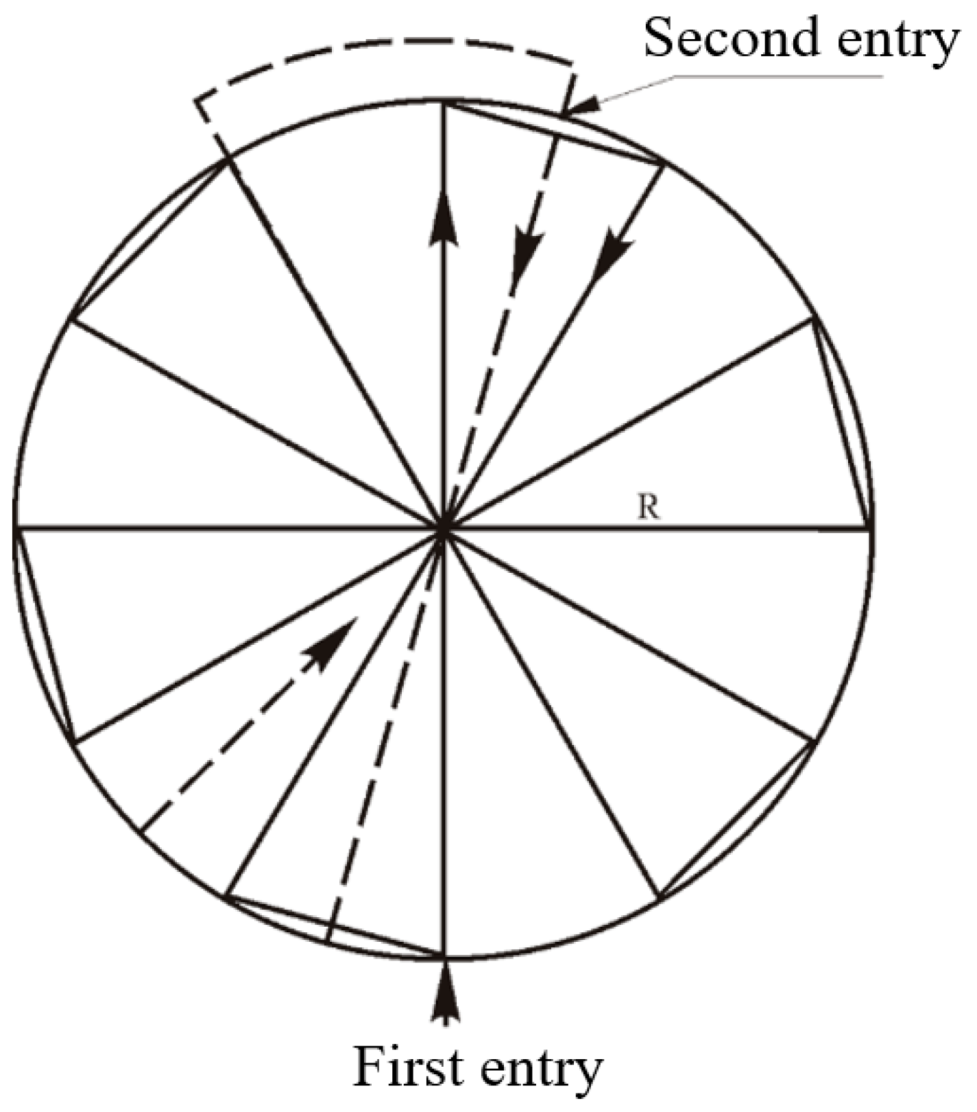 Drones 08 00132 g005