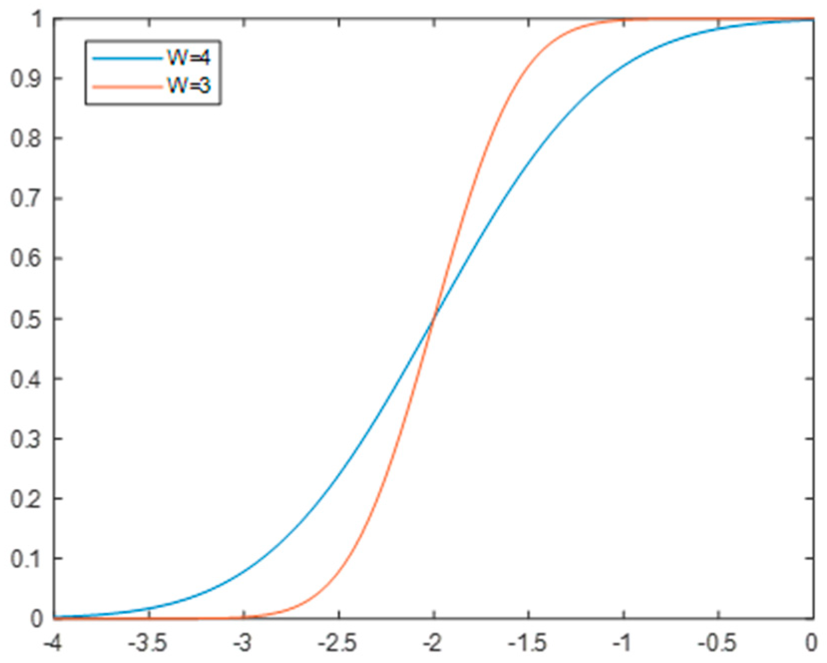 Drones 08 00132 g009