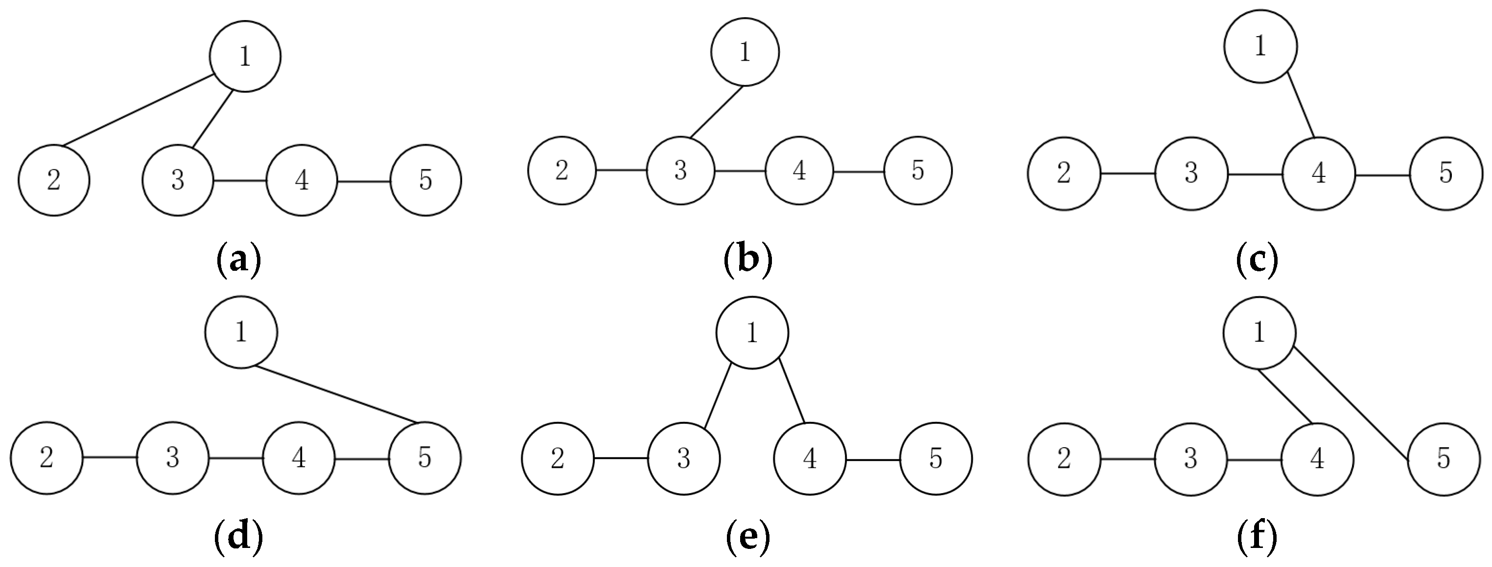 Drones 08 00132 g012