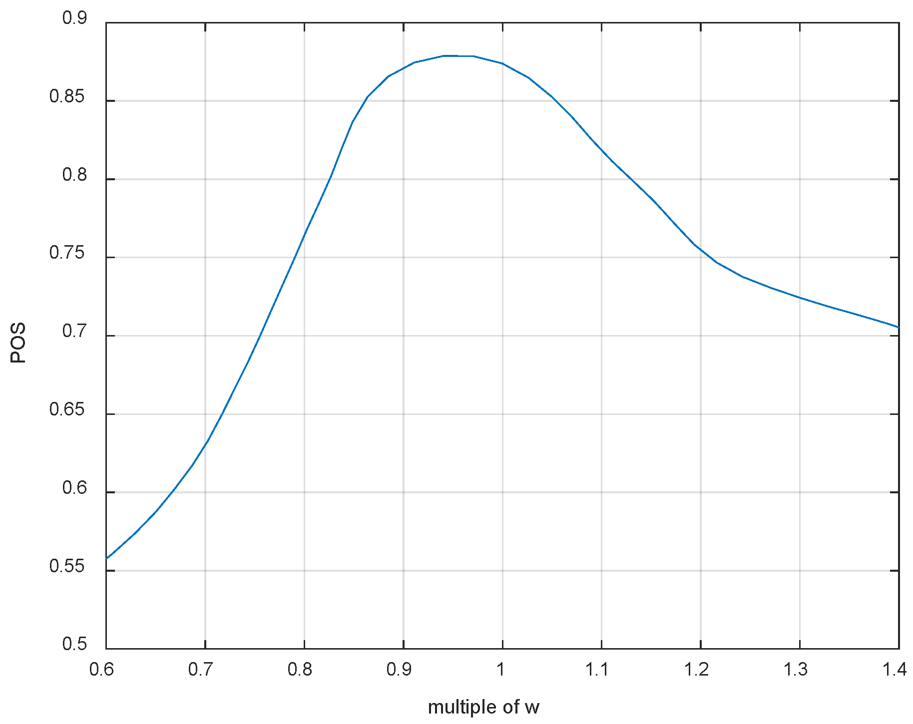 Drones 08 00132 g023