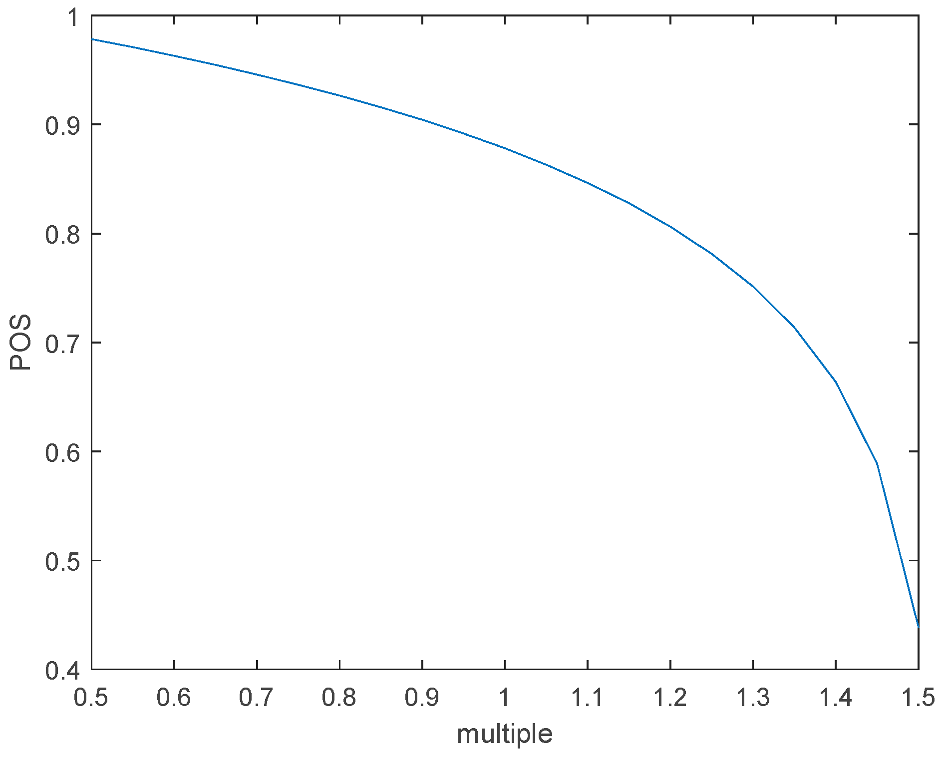 Drones 08 00132 g024
