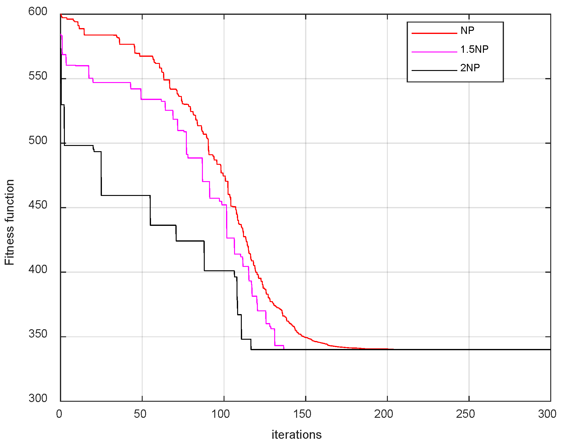 Drones 08 00132 g026
