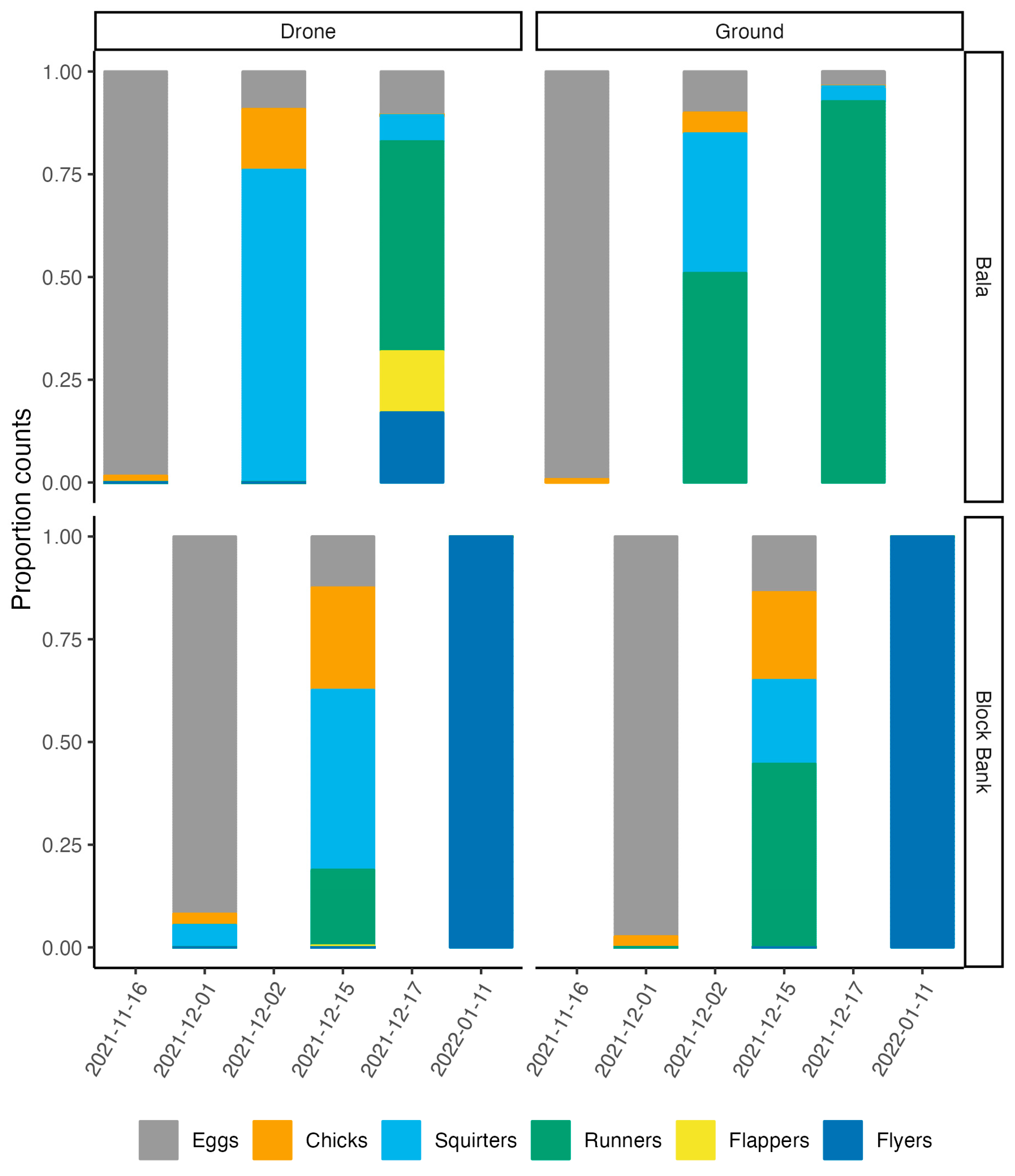 Drones 08 00135 g002 Drones 08 00135 g002