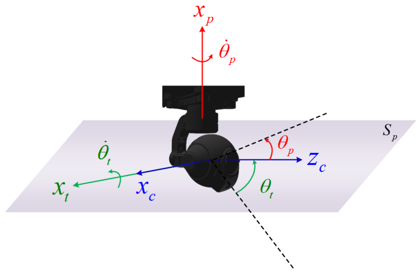 Drones 08 00136 g002