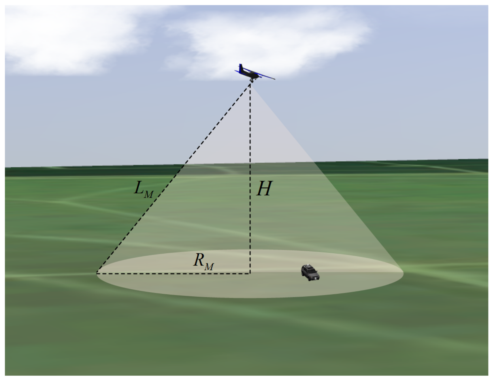 Drones 08 00136 g003