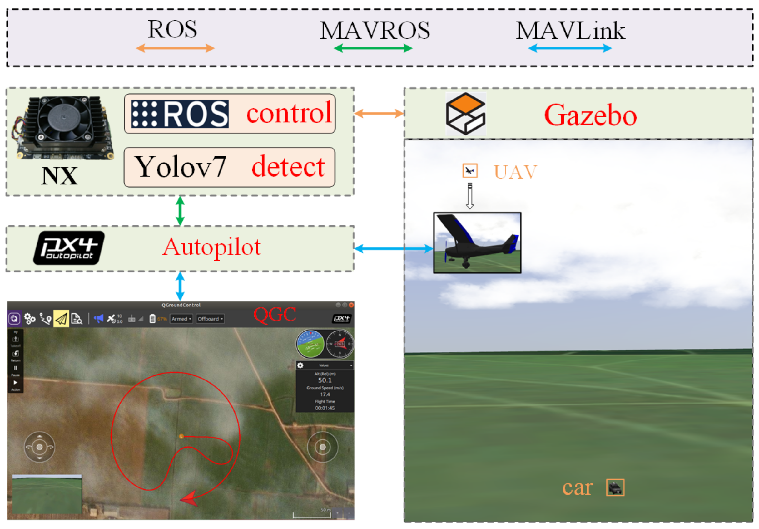 Drones 08 00136 g007