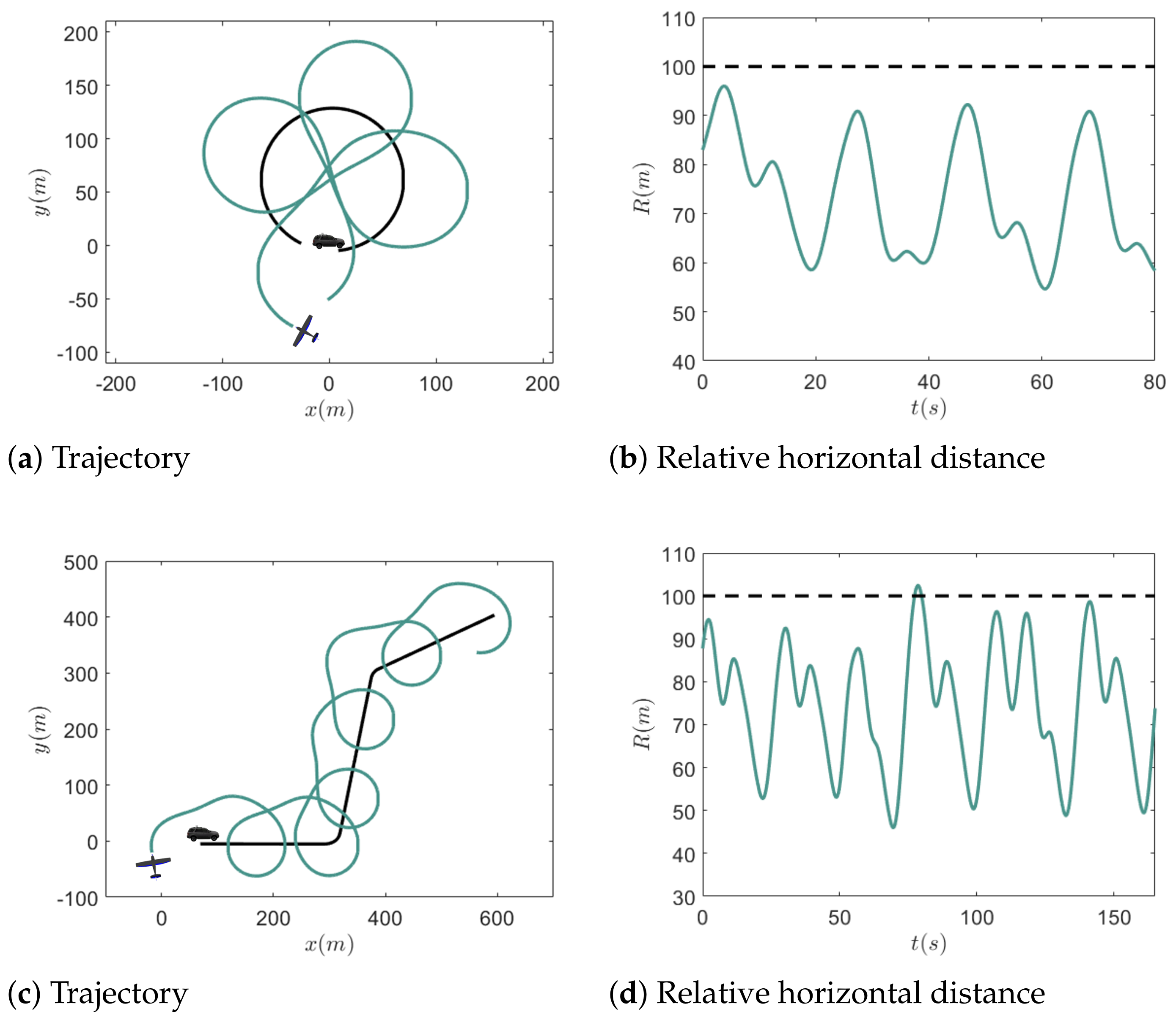 Drones 08 00136 g014