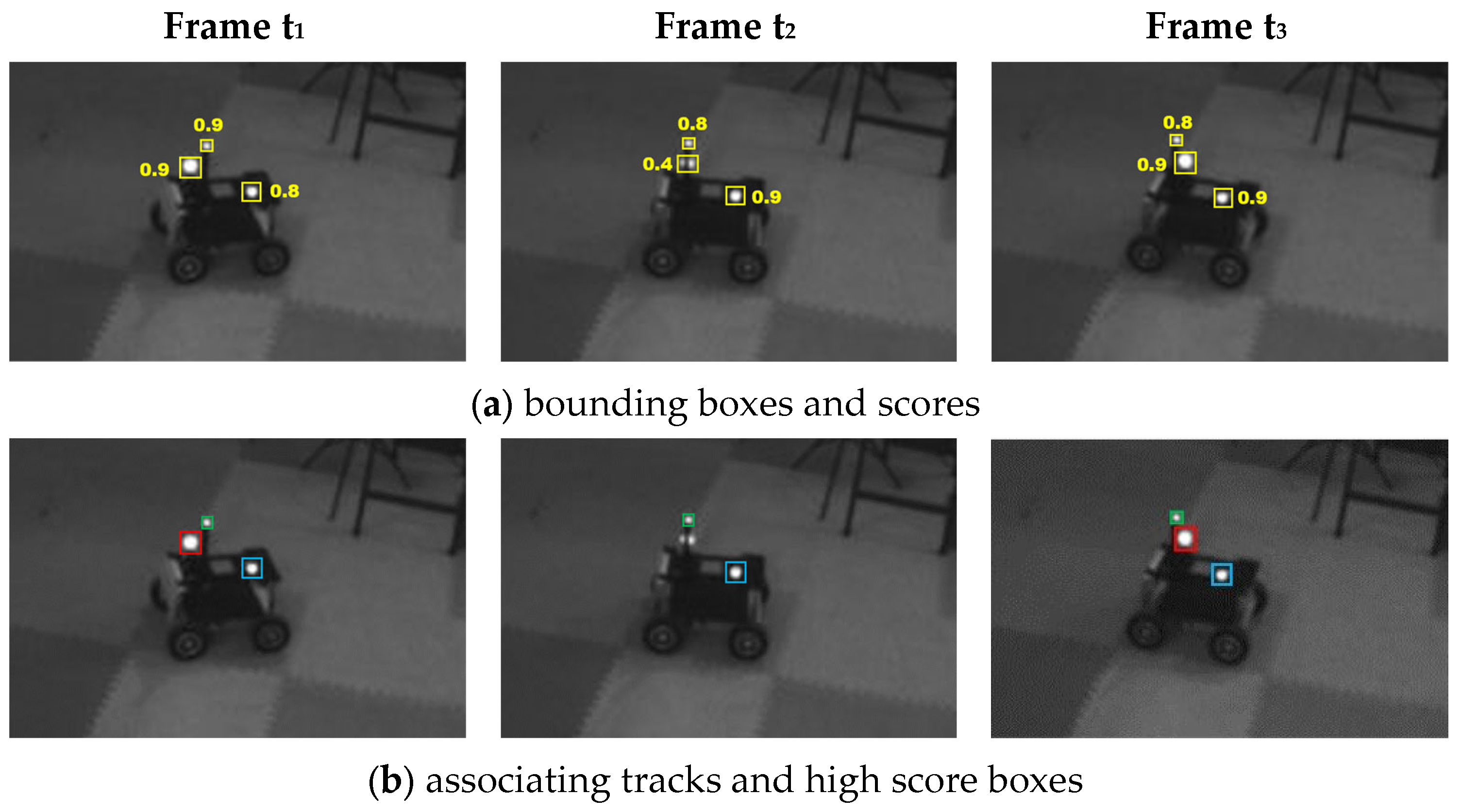 Drones 08 00137 g002a