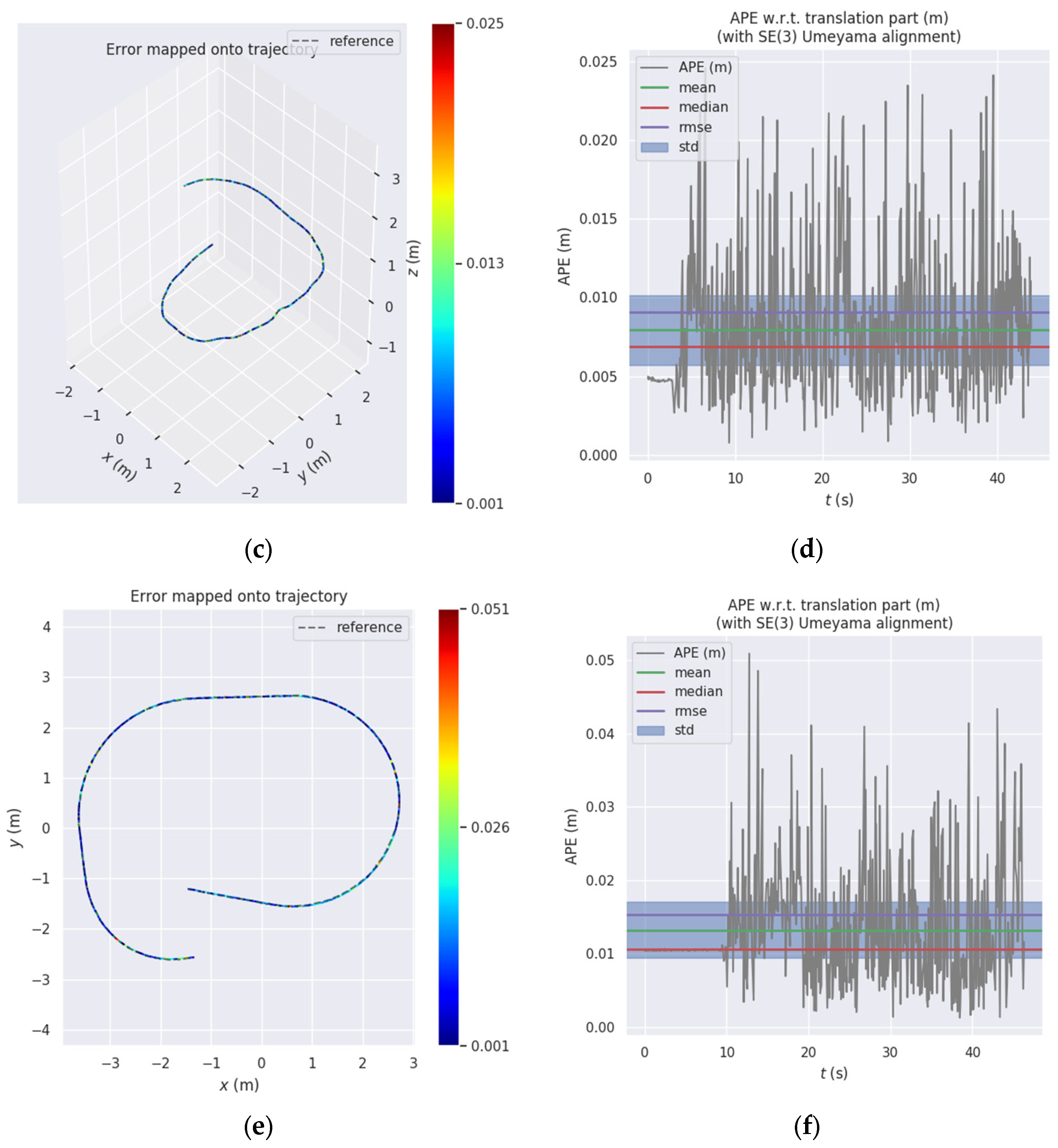 Drones 08 00137 g006b