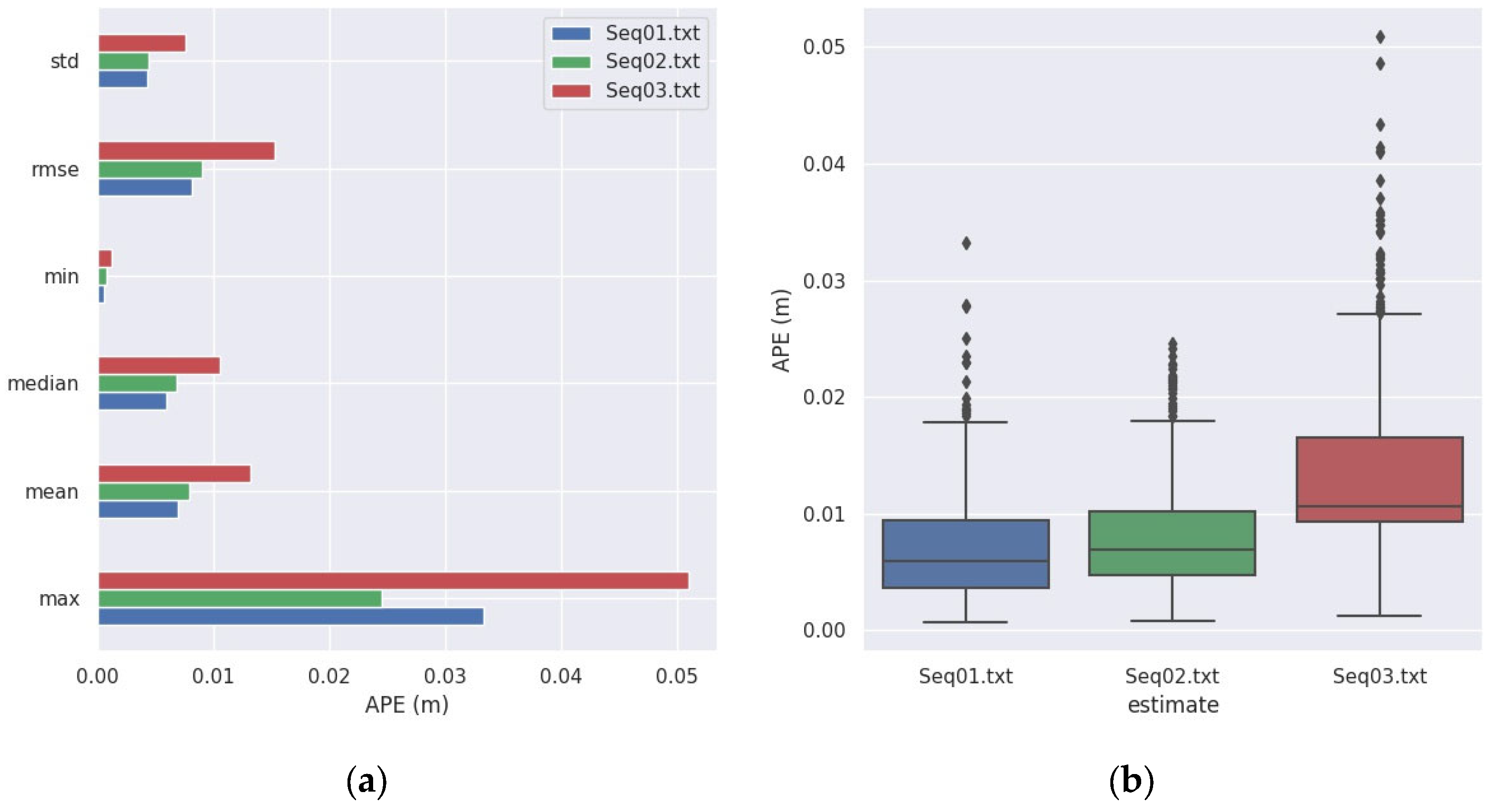 Drones 08 00137 g007