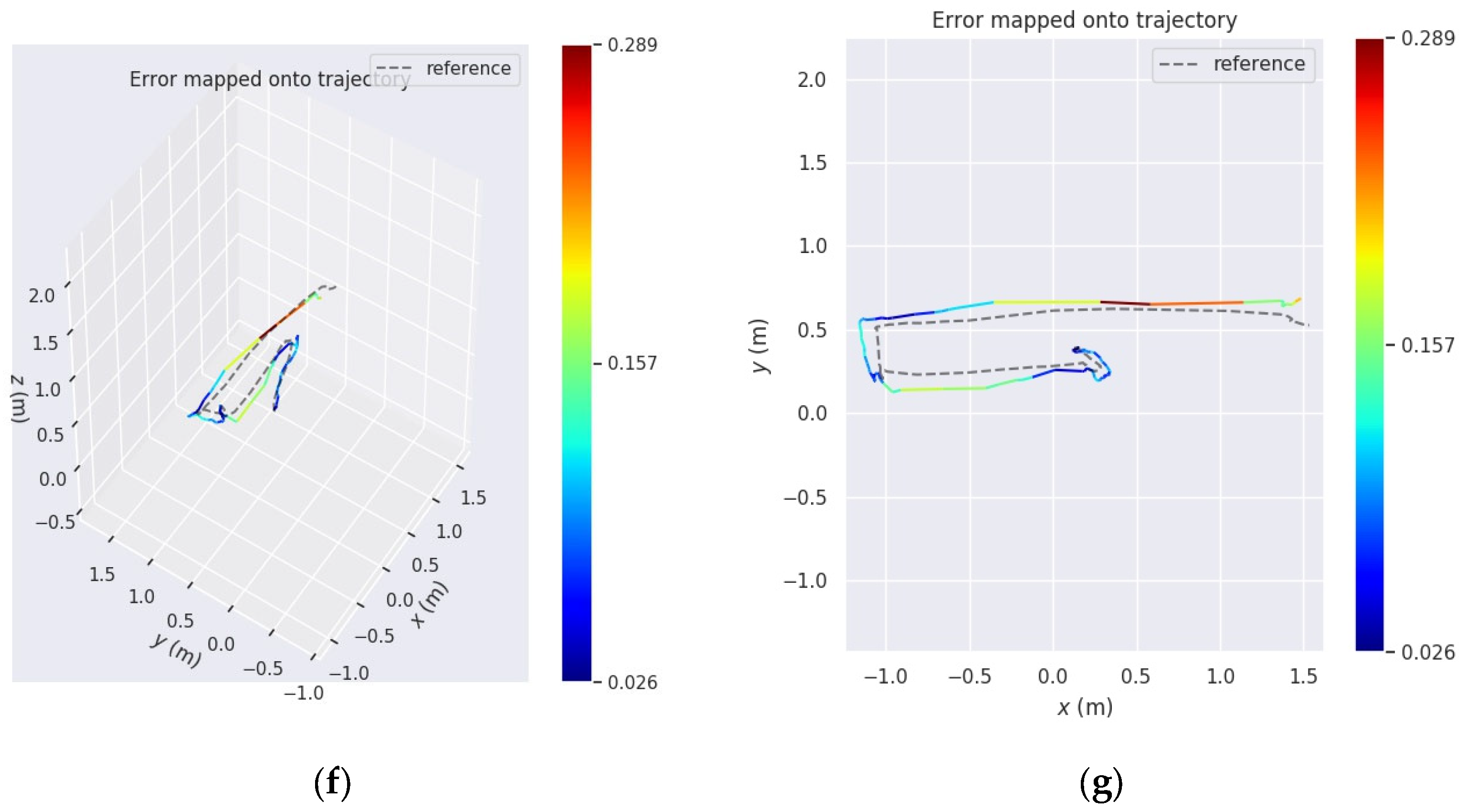 Drones 08 00137 g008b