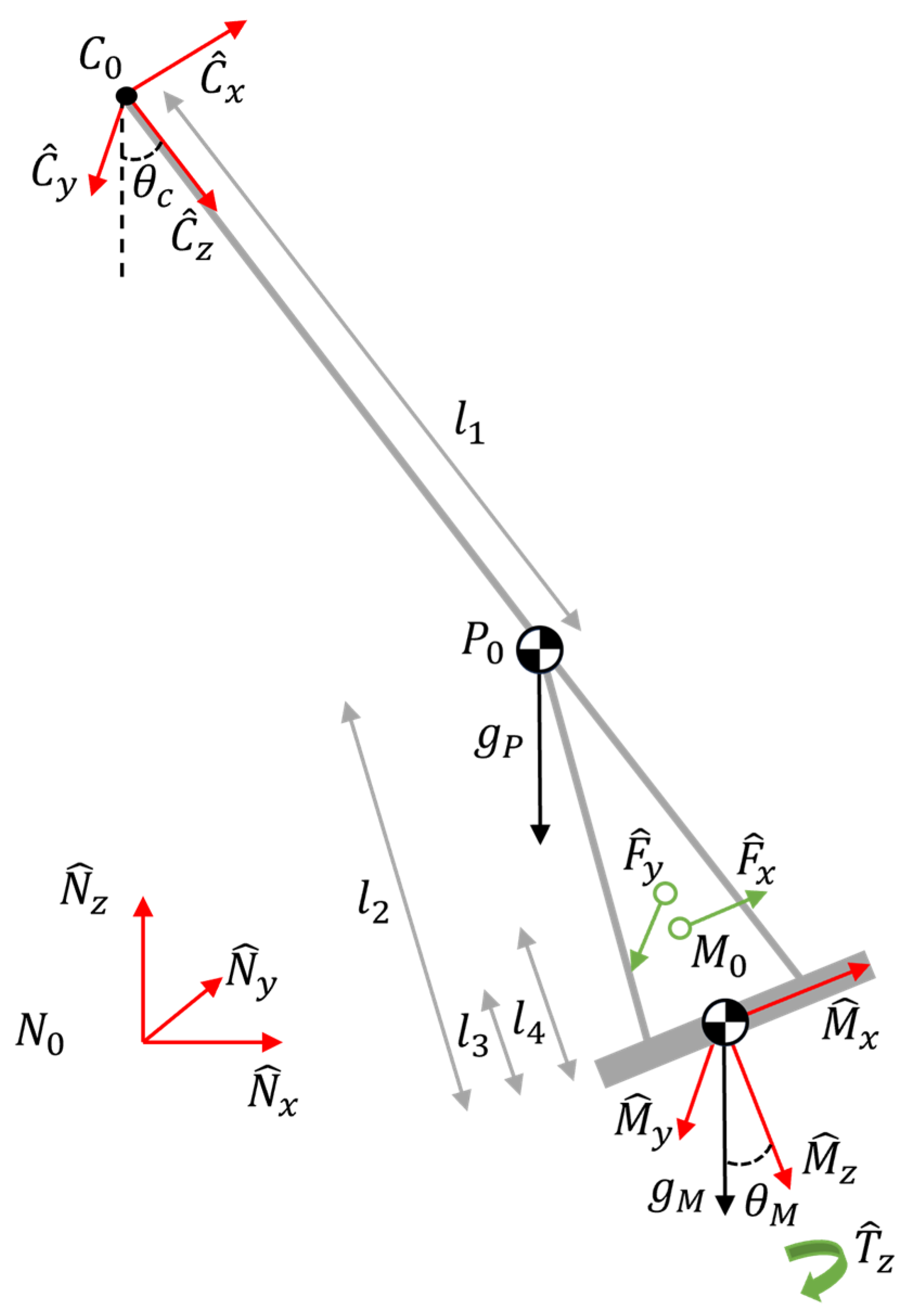Drones 08 00139 g004