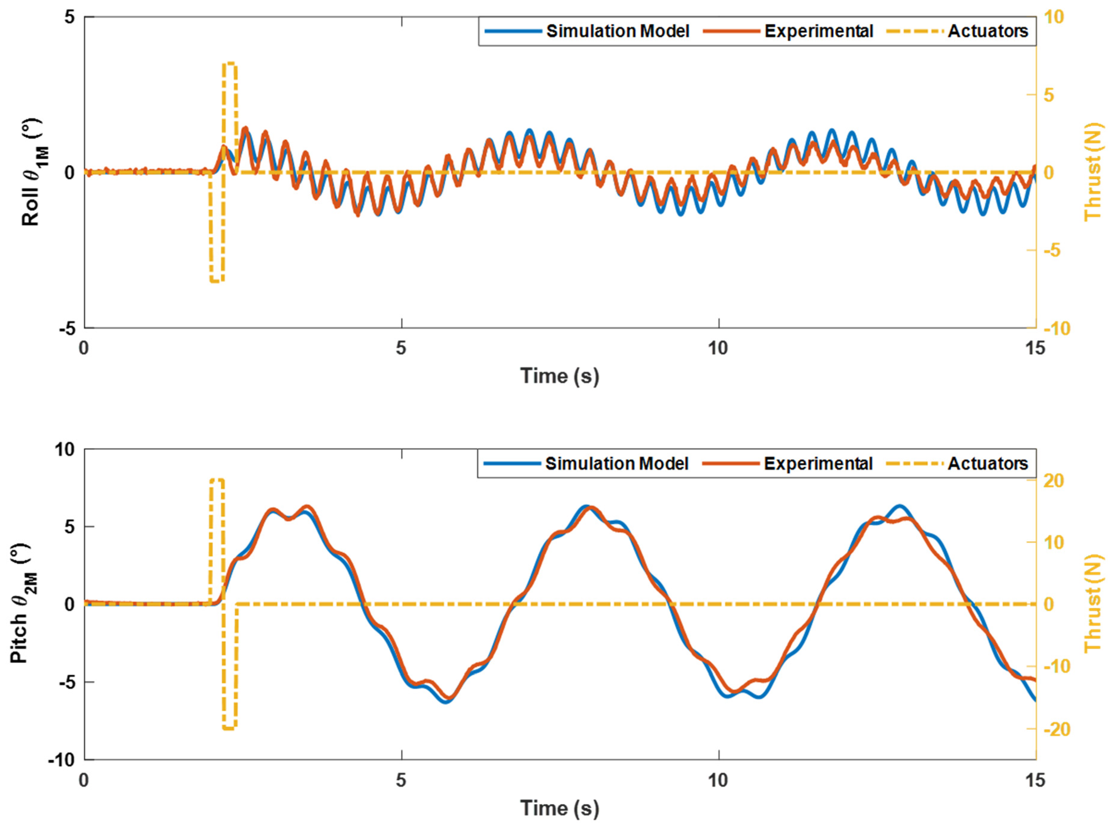 Drones 08 00139 g005