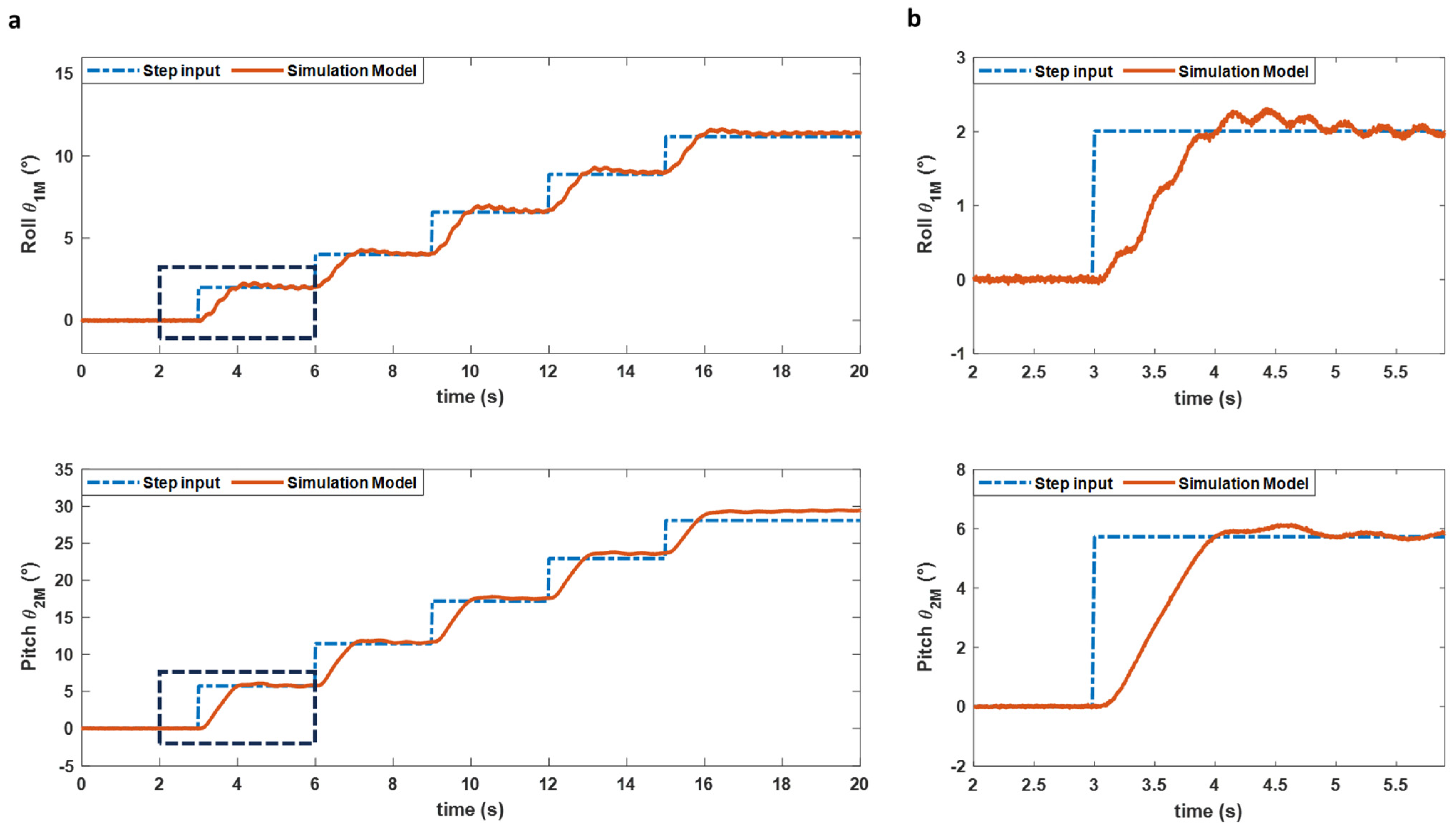 Drones 08 00139 g007