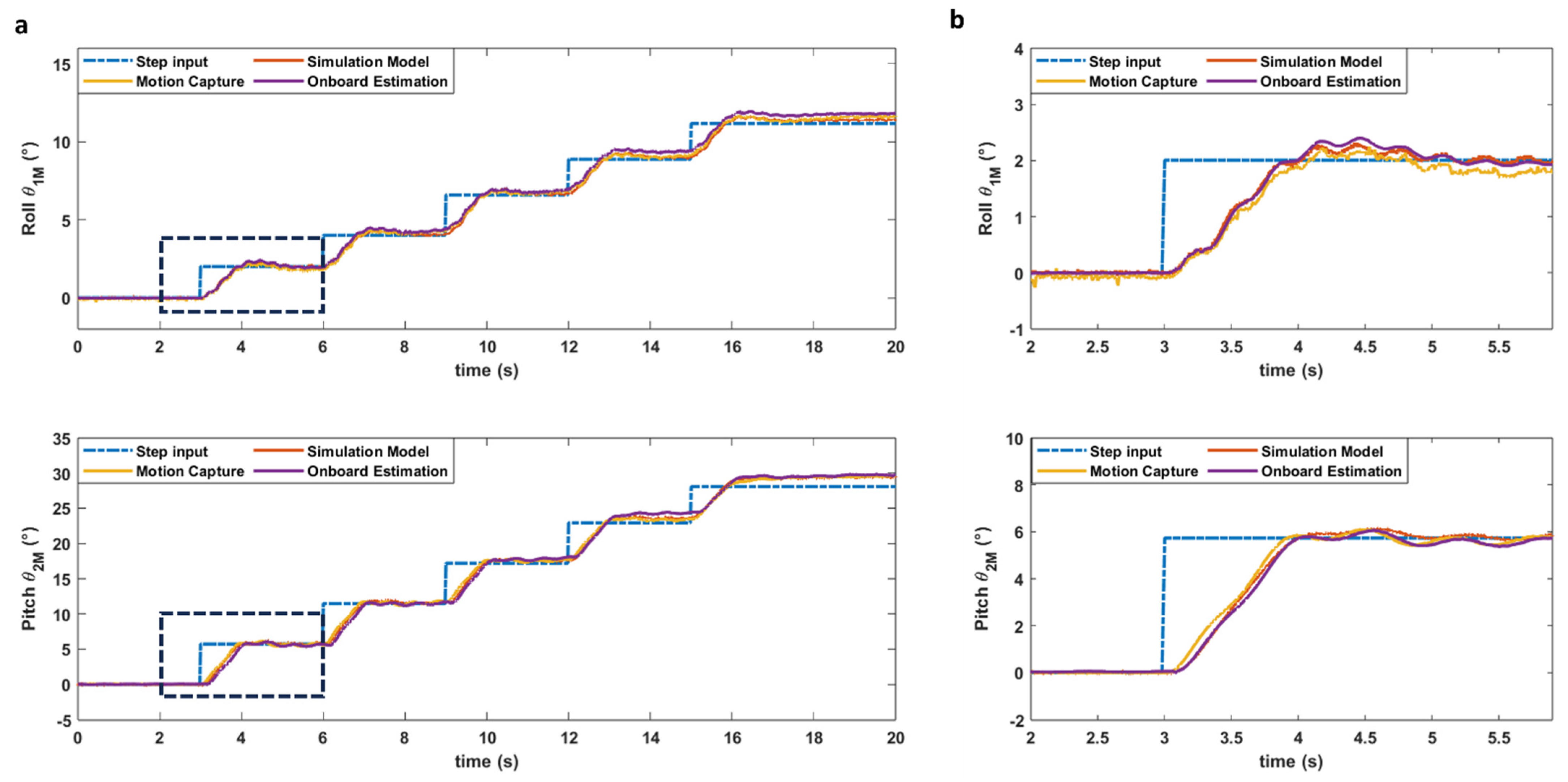 Drones 08 00139 g008