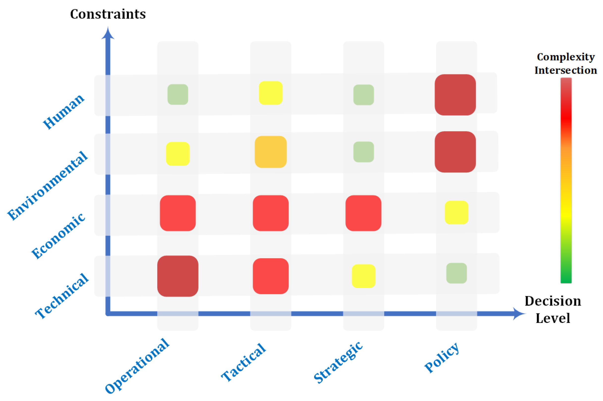 Drones 08 00141 g001
