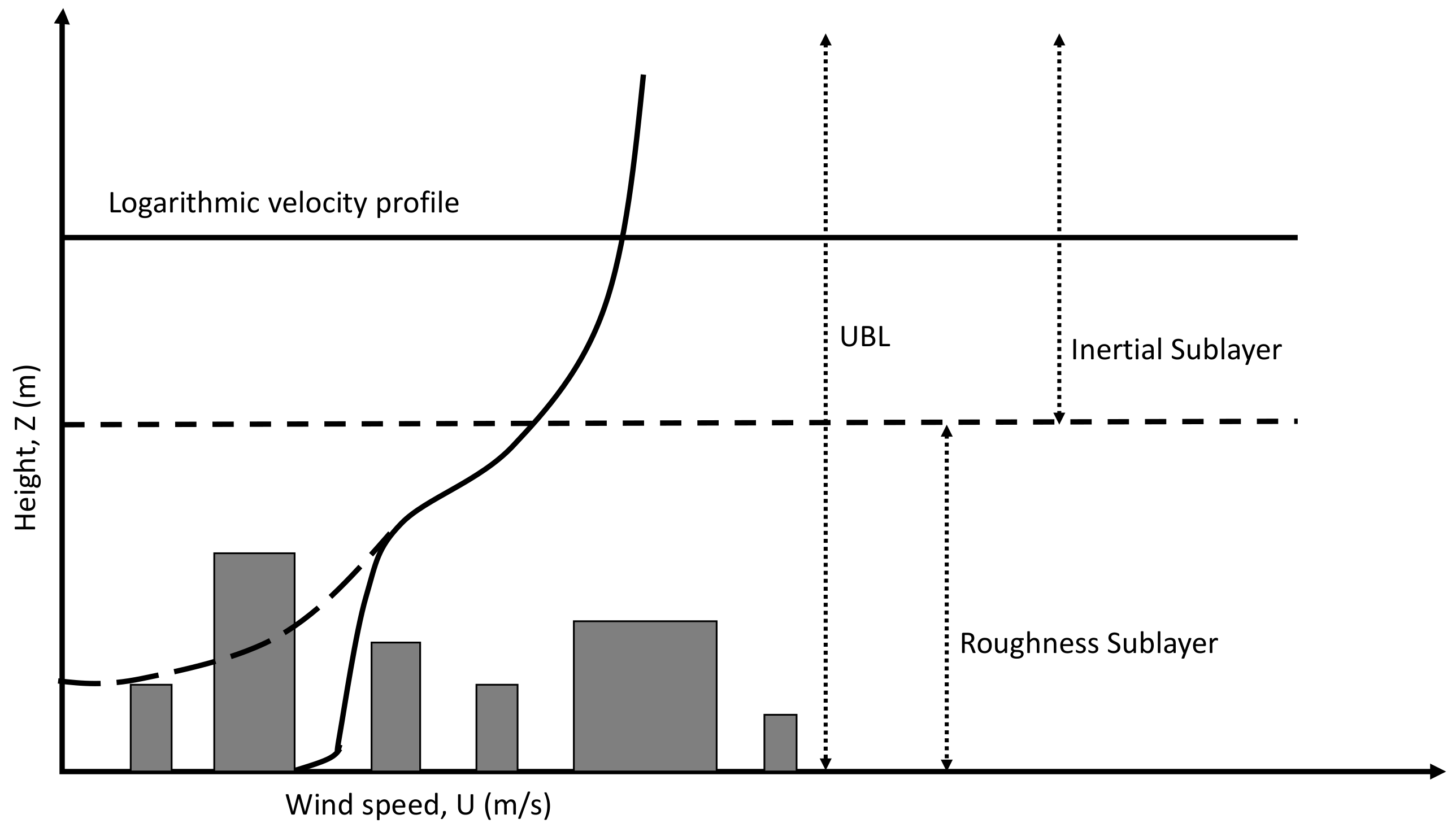 Drones 08 00147 g003