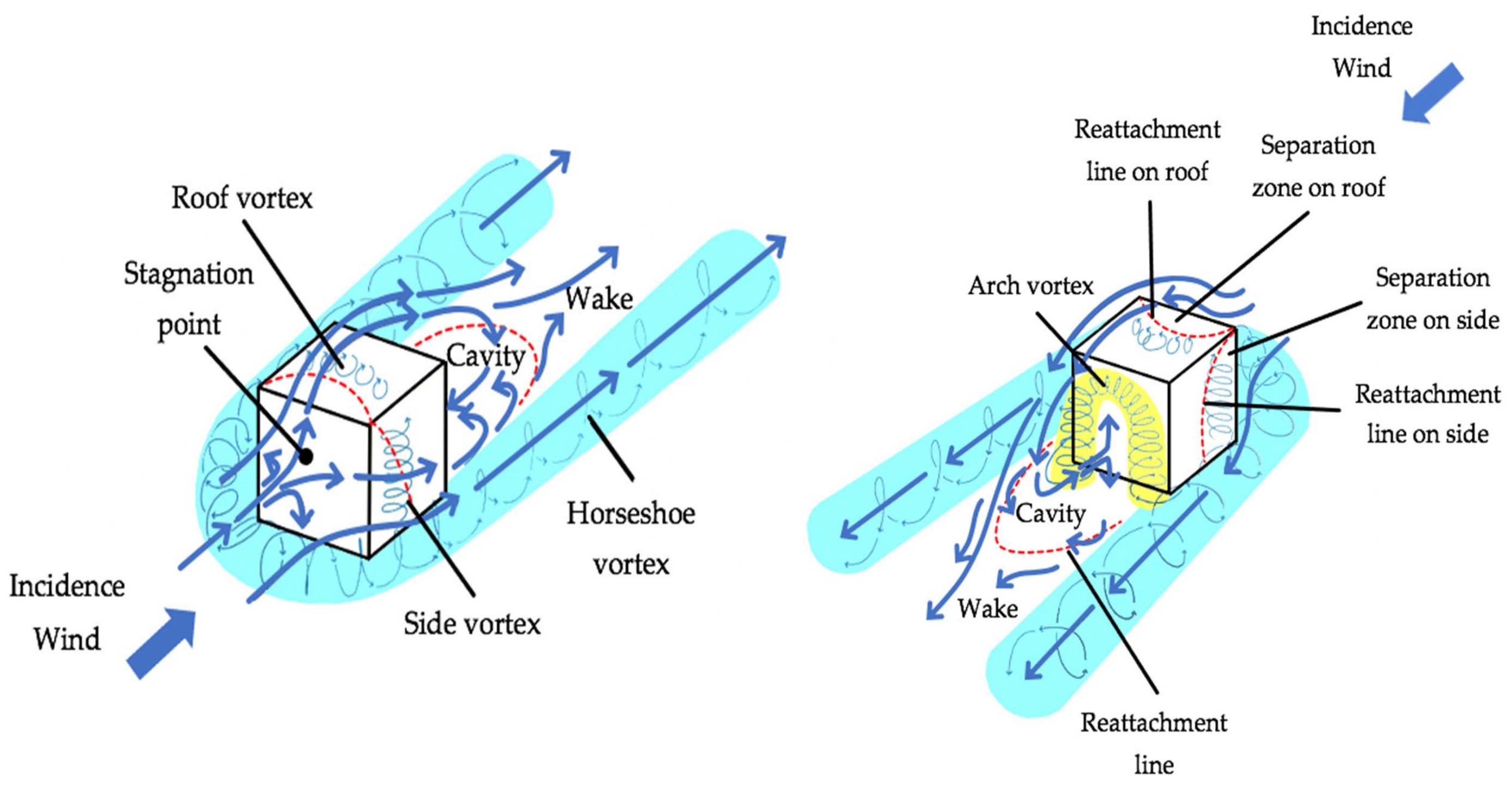 Drones 08 00147 g004