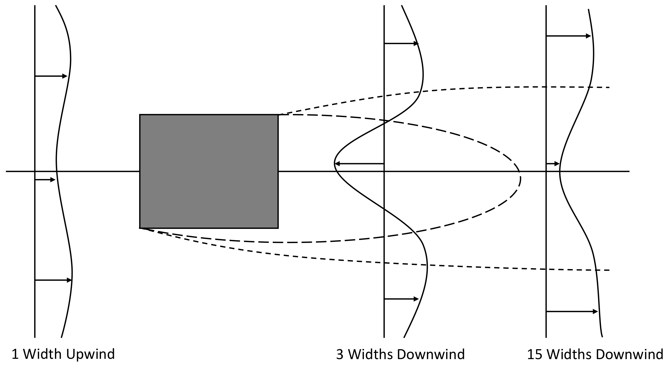 Drones 08 00147 g005